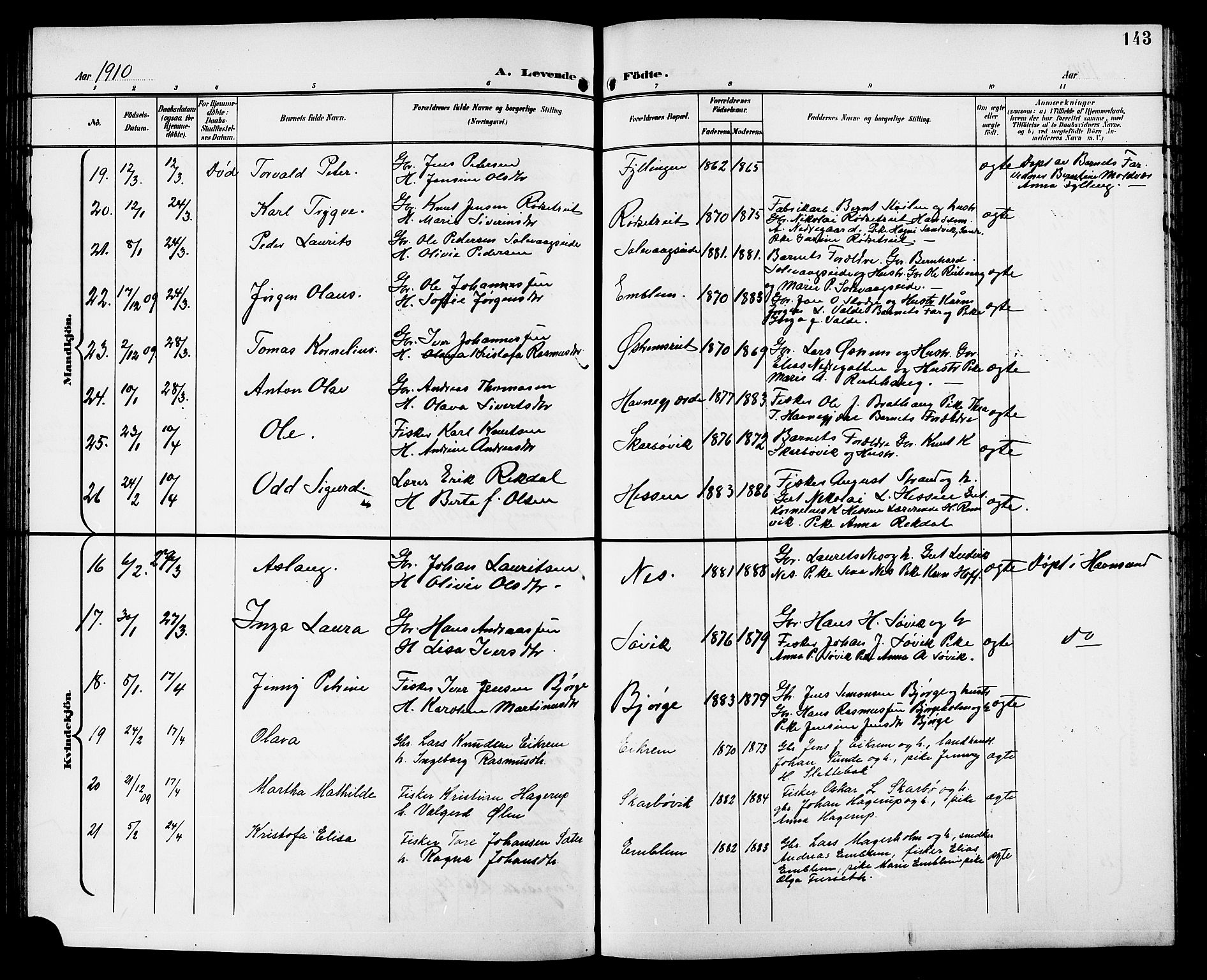 Ministerialprotokoller, klokkerbøker og fødselsregistre - Møre og Romsdal, AV/SAT-A-1454/528/L0432: Parish register (copy) no. 528C13, 1898-1918, p. 143