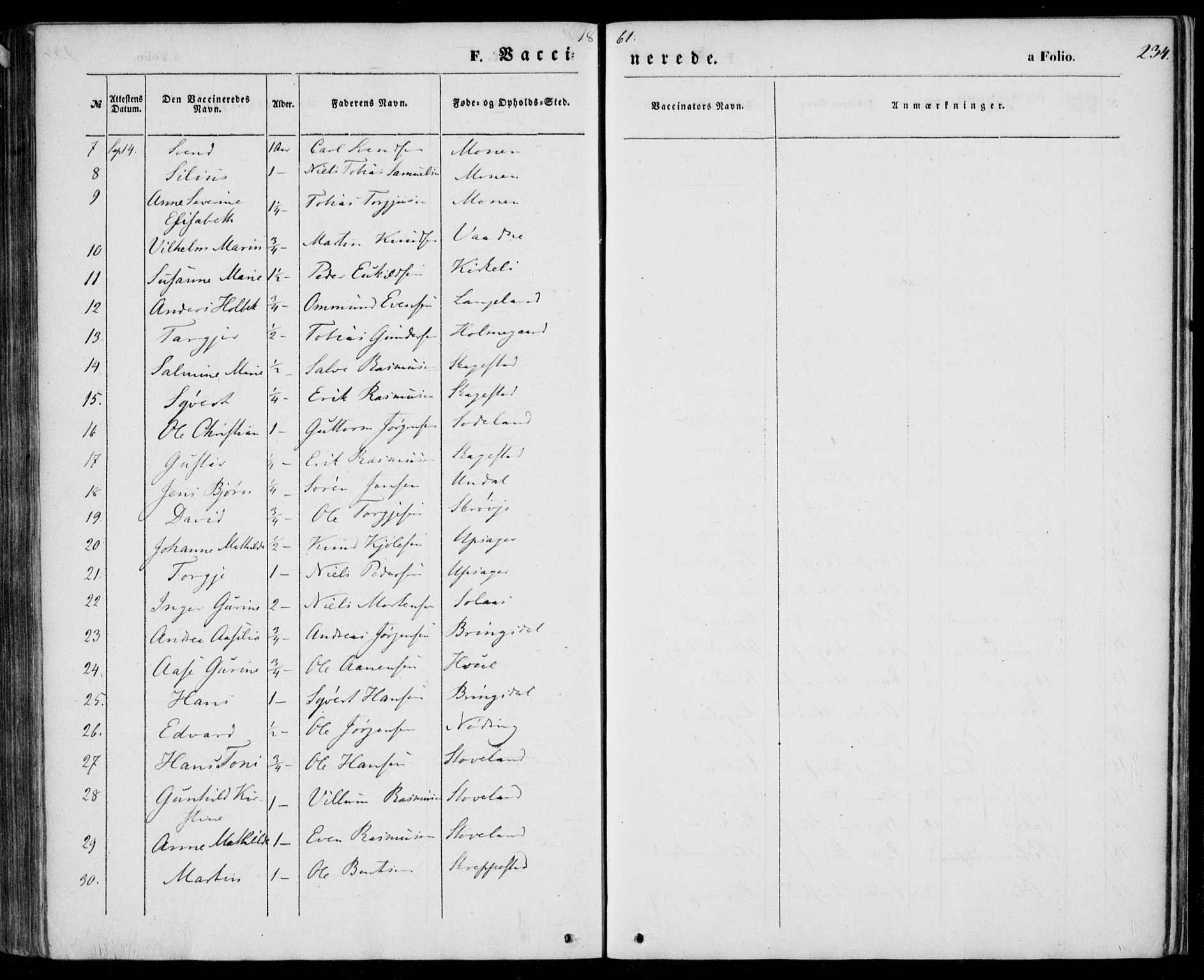 Holum sokneprestkontor, AV/SAK-1111-0022/F/Fa/Faa/L0005: Parish register (official) no. A 5, 1850-1864, p. 234