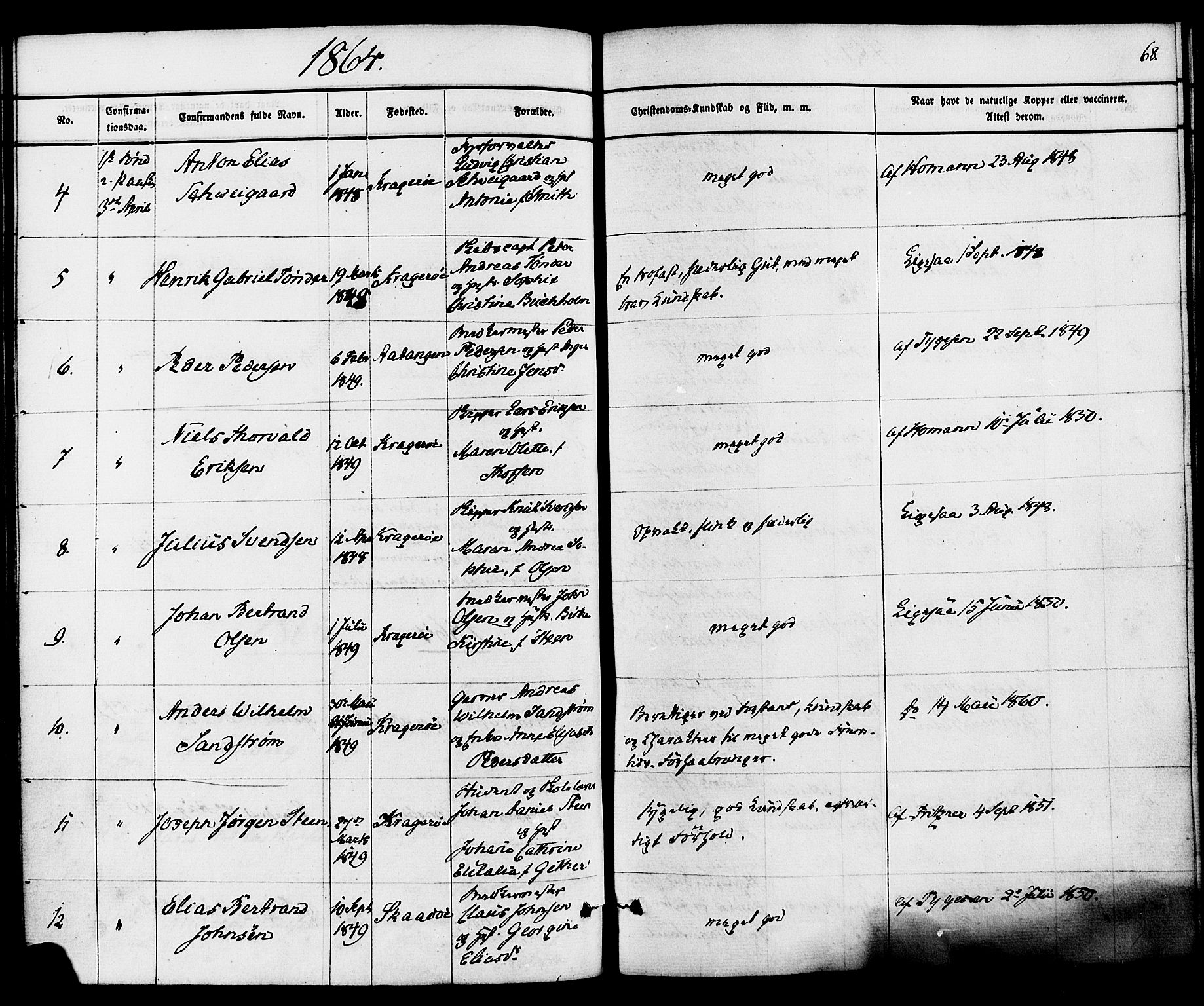 Kragerø kirkebøker, SAKO/A-278/F/Fa/L0008: Parish register (official) no. 8, 1856-1880, p. 68