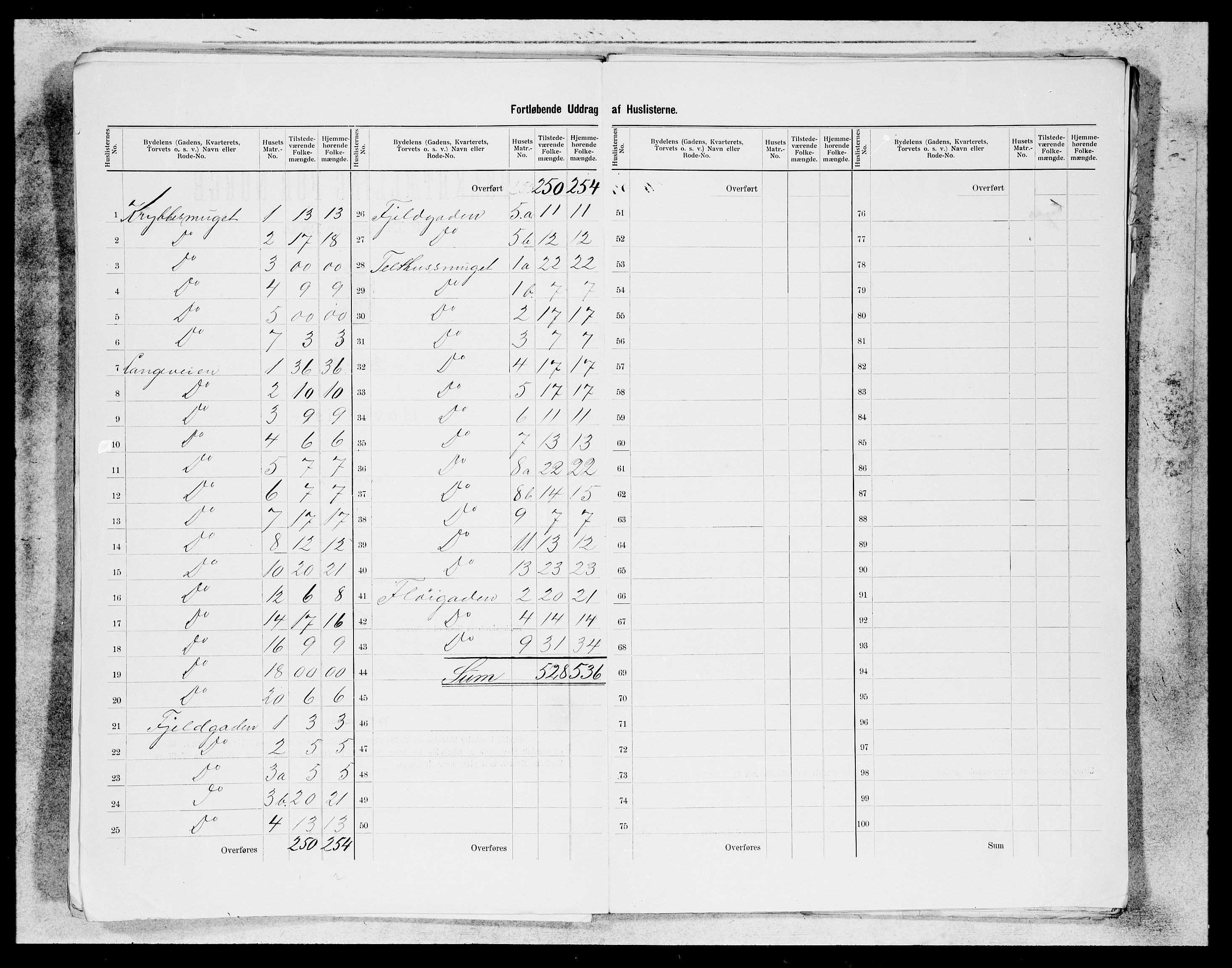 SAB, 1900 census for Bergen, 1900, p. 101