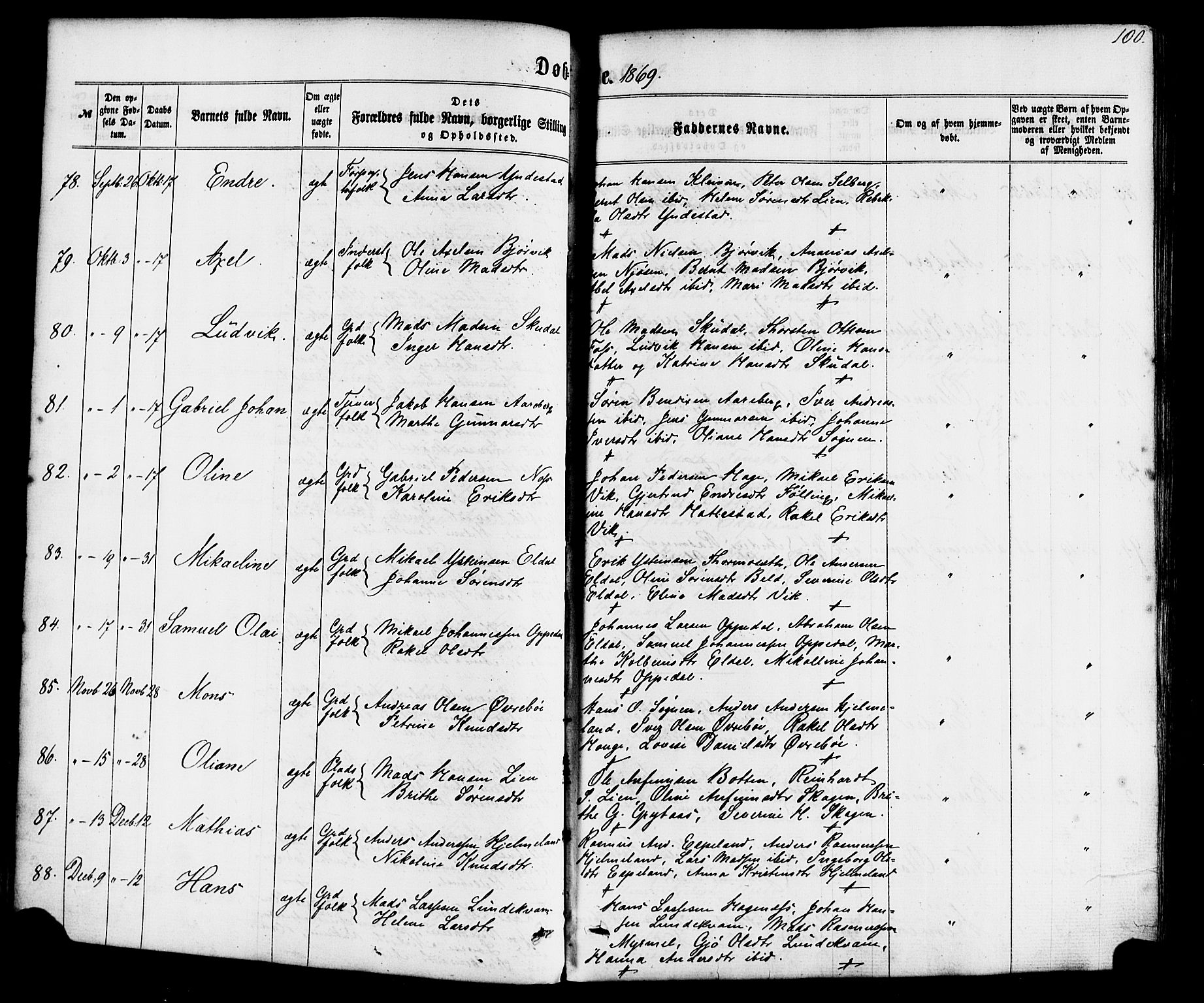 Gaular sokneprestembete, AV/SAB-A-80001/H/Haa: Parish register (official) no. A 5, 1860-1881, p. 100