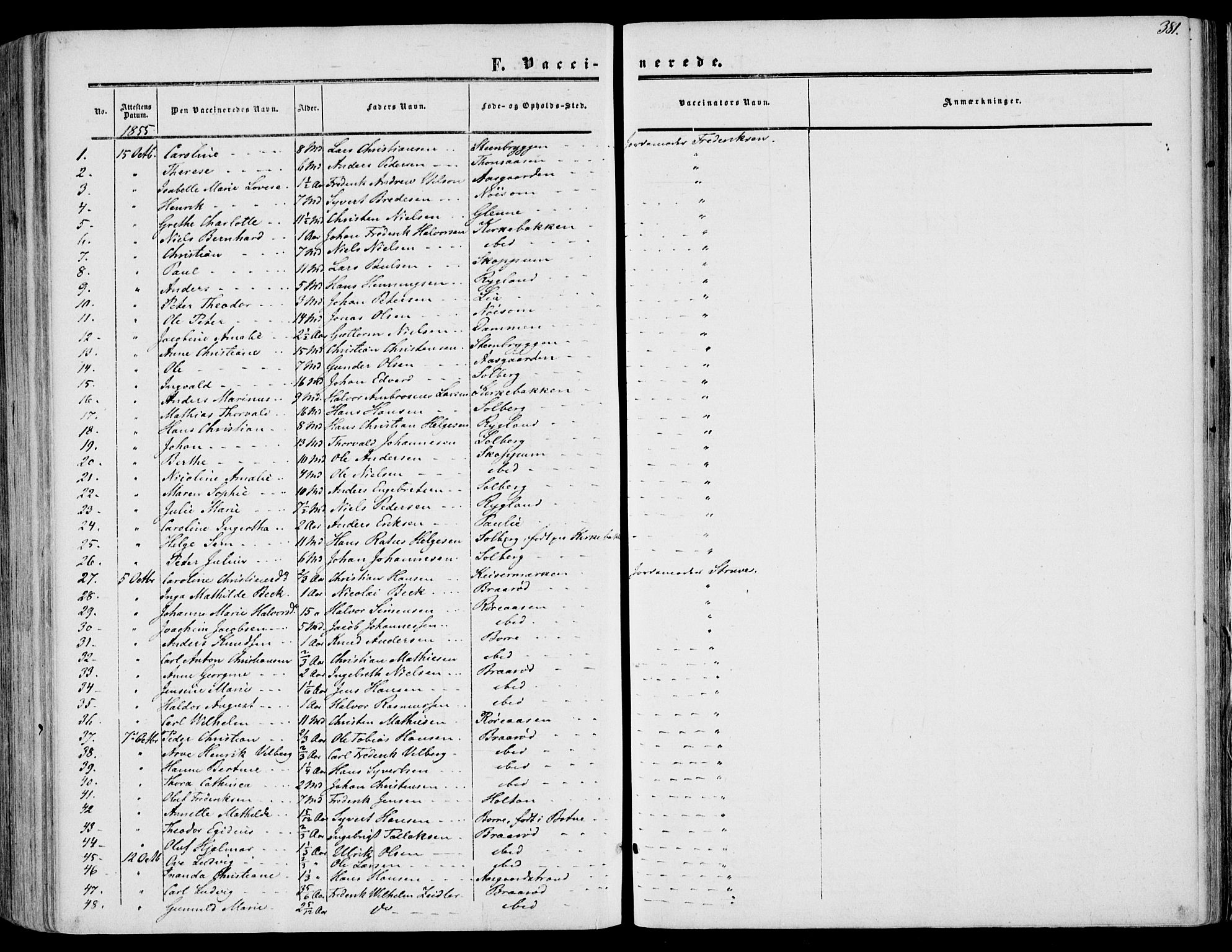 Borre kirkebøker, SAKO/A-338/F/Fa/L0006: Parish register (official) no. I 6, 1852-1862, p. 381