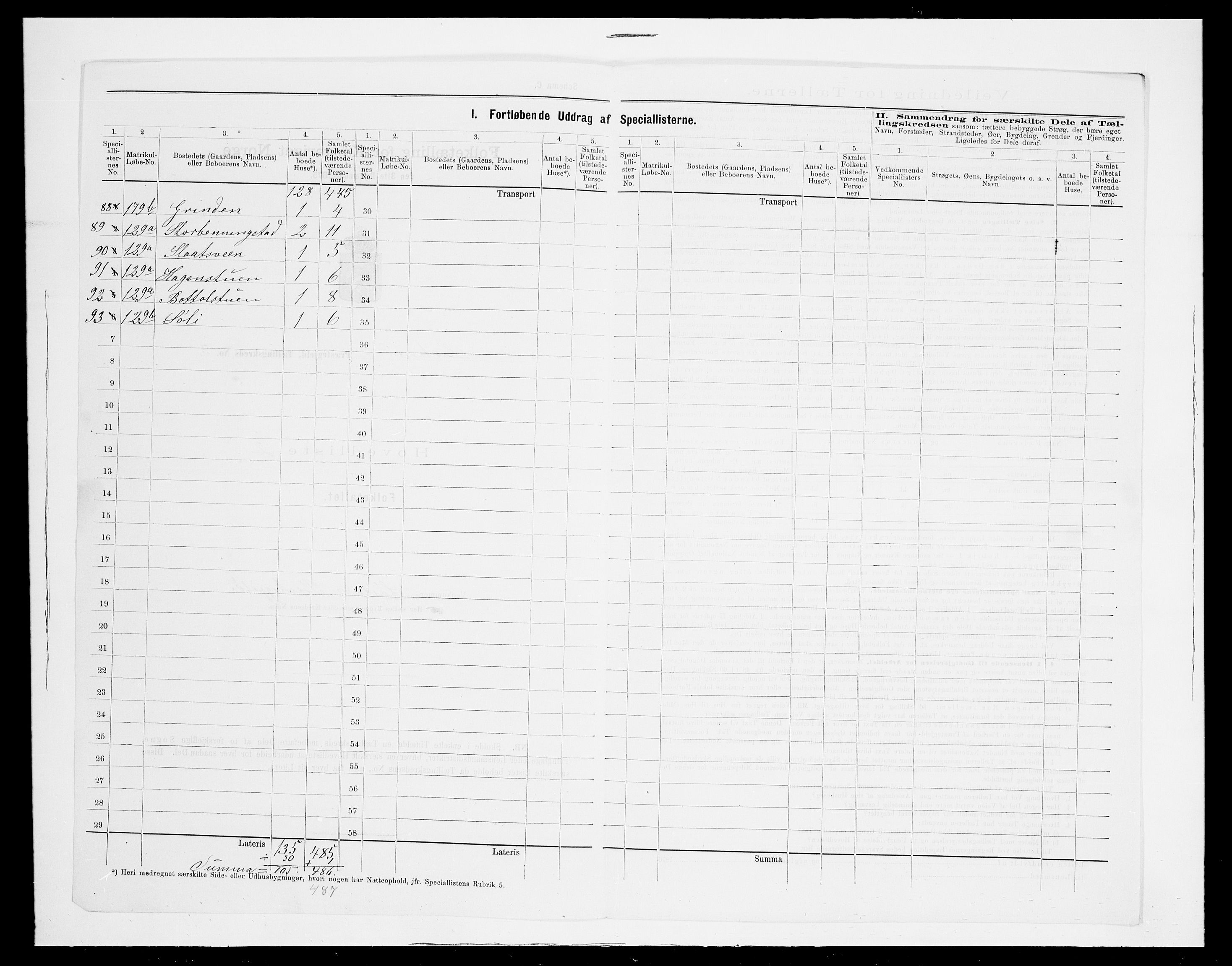 SAH, 1875 census for 0415P Løten, 1875, p. 31