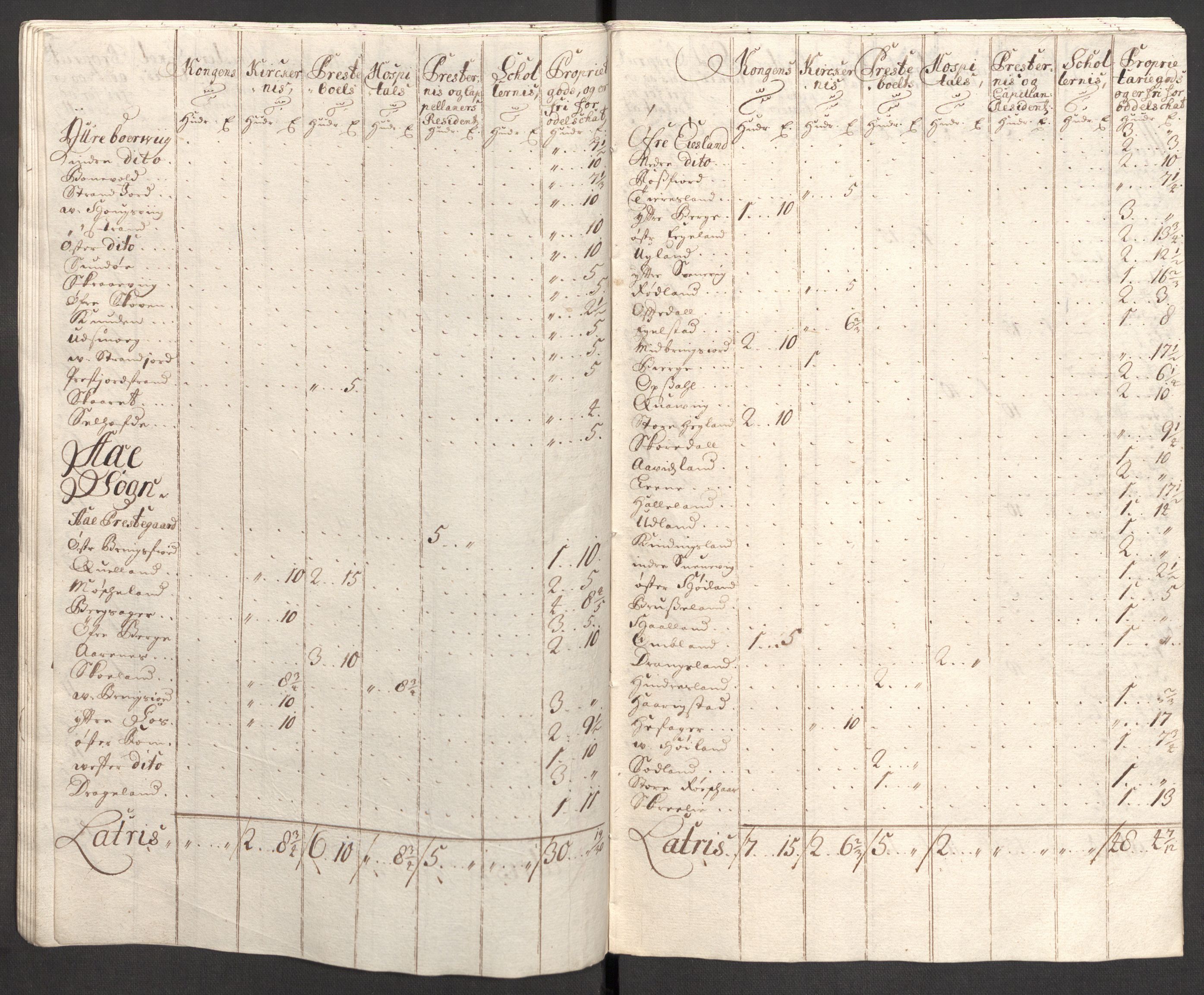 Rentekammeret inntil 1814, Reviderte regnskaper, Fogderegnskap, RA/EA-4092/R43/L2553: Fogderegnskap Lista og Mandal, 1710, p. 74