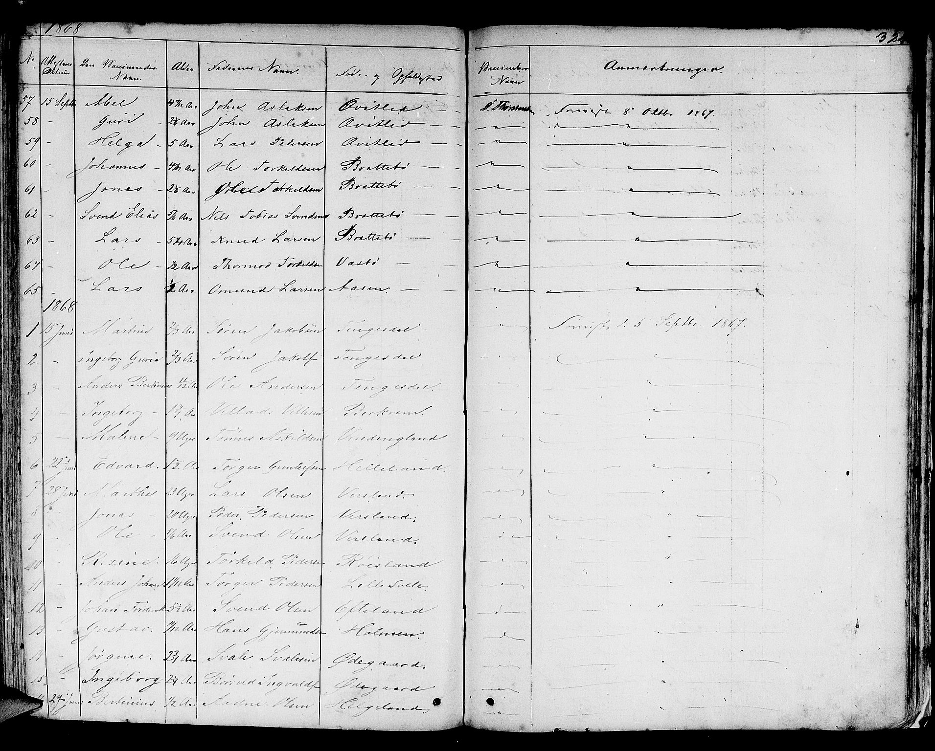 Helleland sokneprestkontor, SAST/A-101810: Parish register (copy) no. B 3, 1847-1886, p. 324