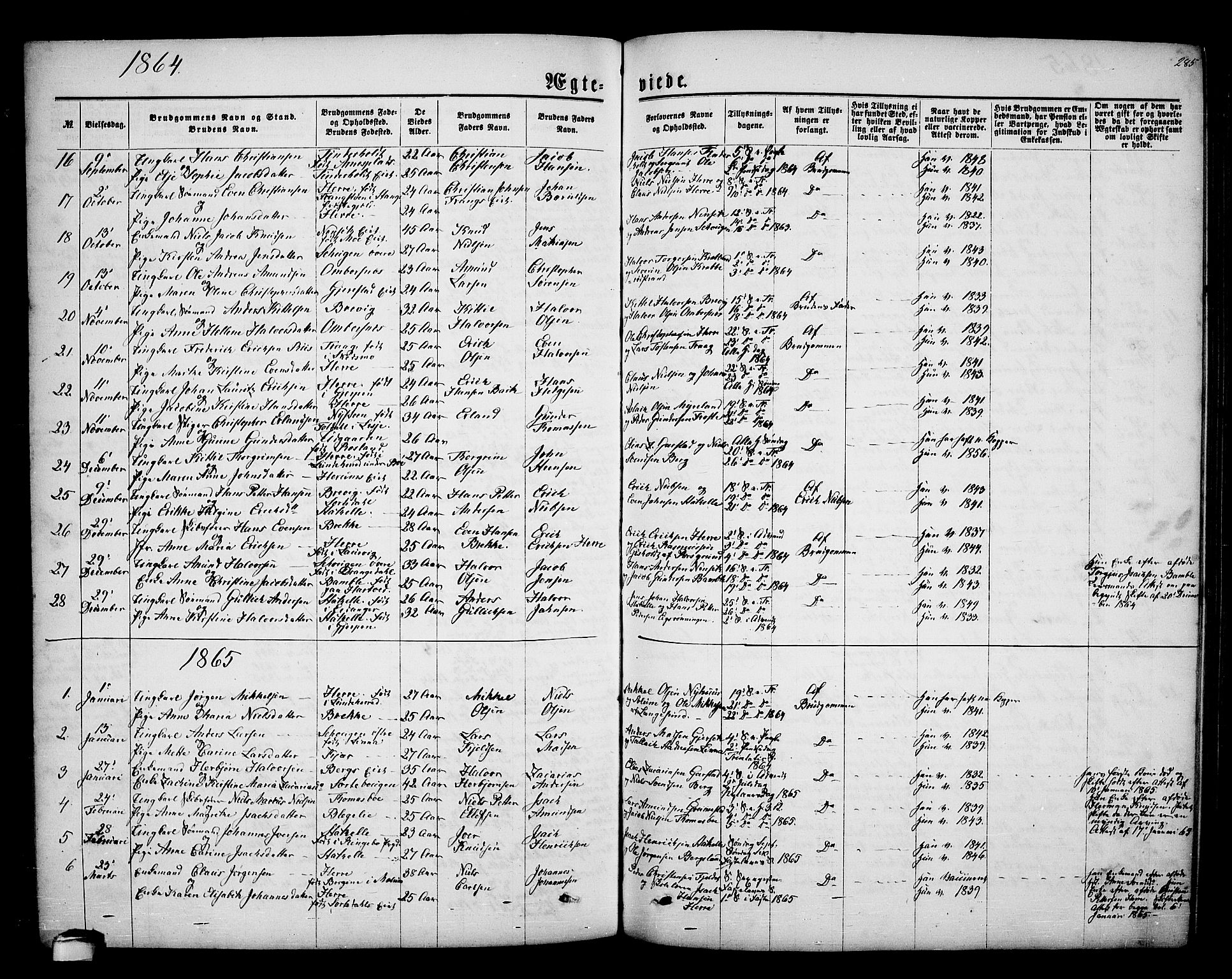 Bamble kirkebøker, AV/SAKO-A-253/G/Ga/L0006: Parish register (copy) no. I 6, 1860-1876, p. 285