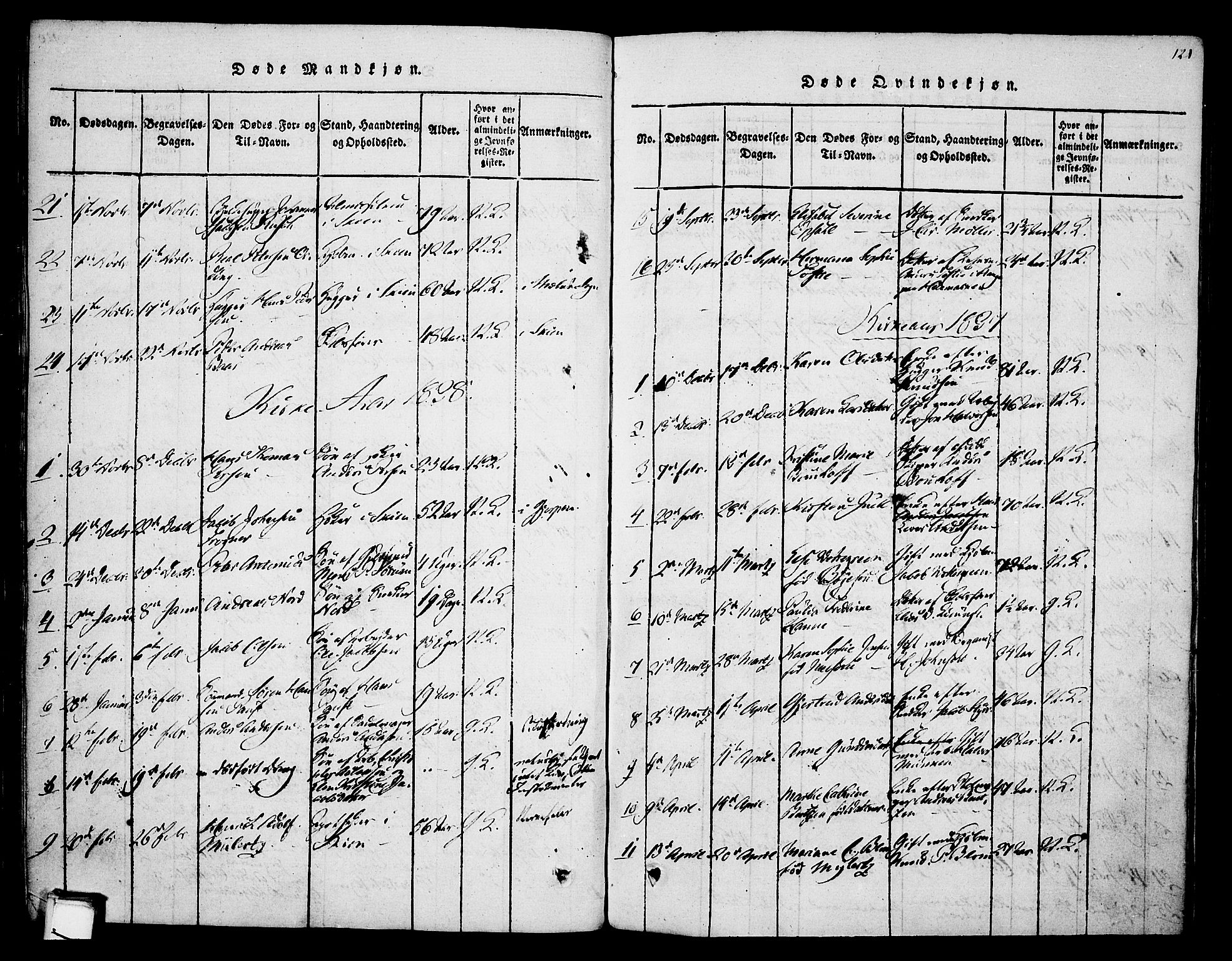 Skien kirkebøker, AV/SAKO-A-302/F/Fa/L0005: Parish register (official) no. 5, 1814-1843, p. 121