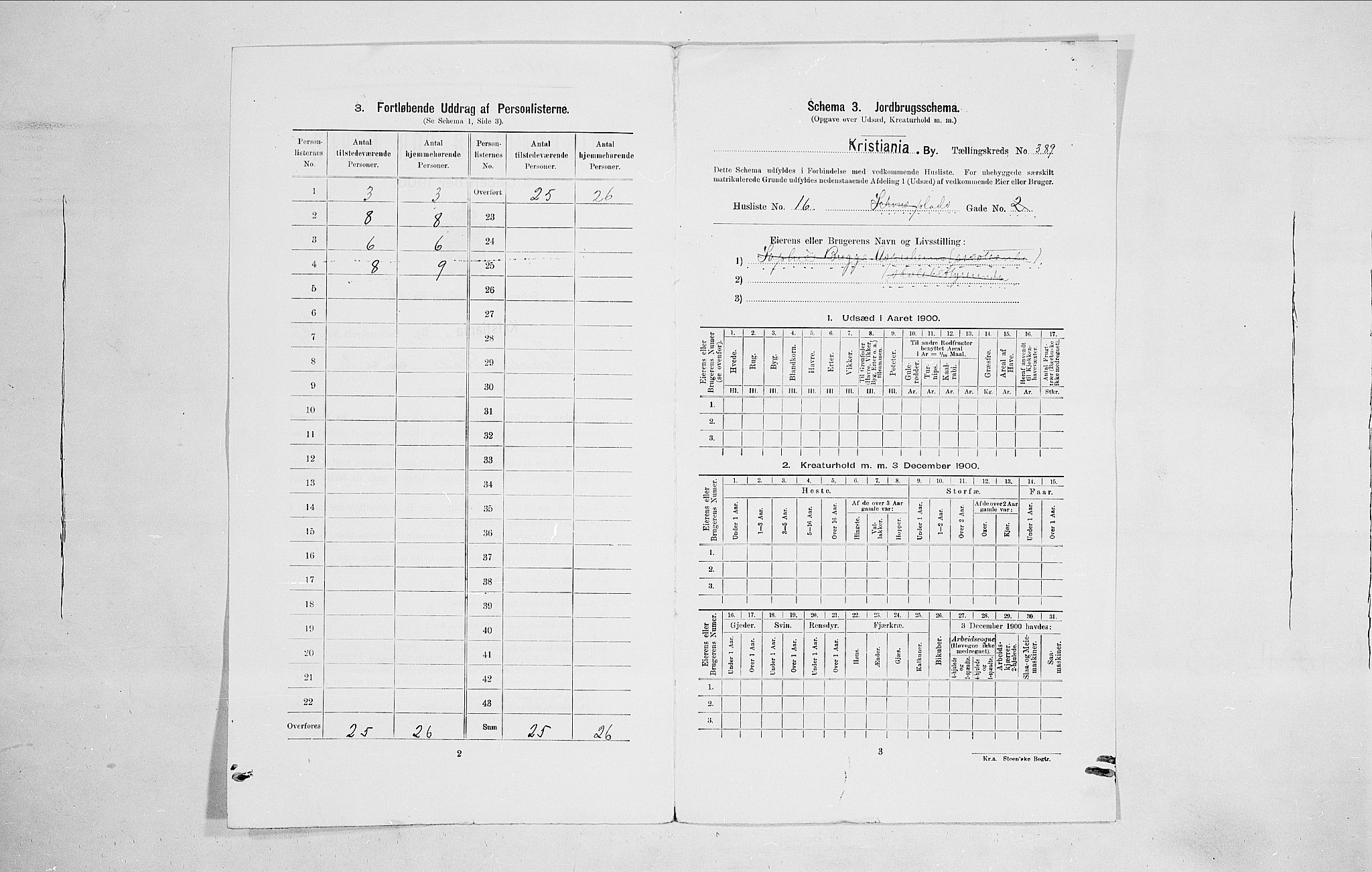 SAO, 1900 census for Kristiania, 1900, p. 80369