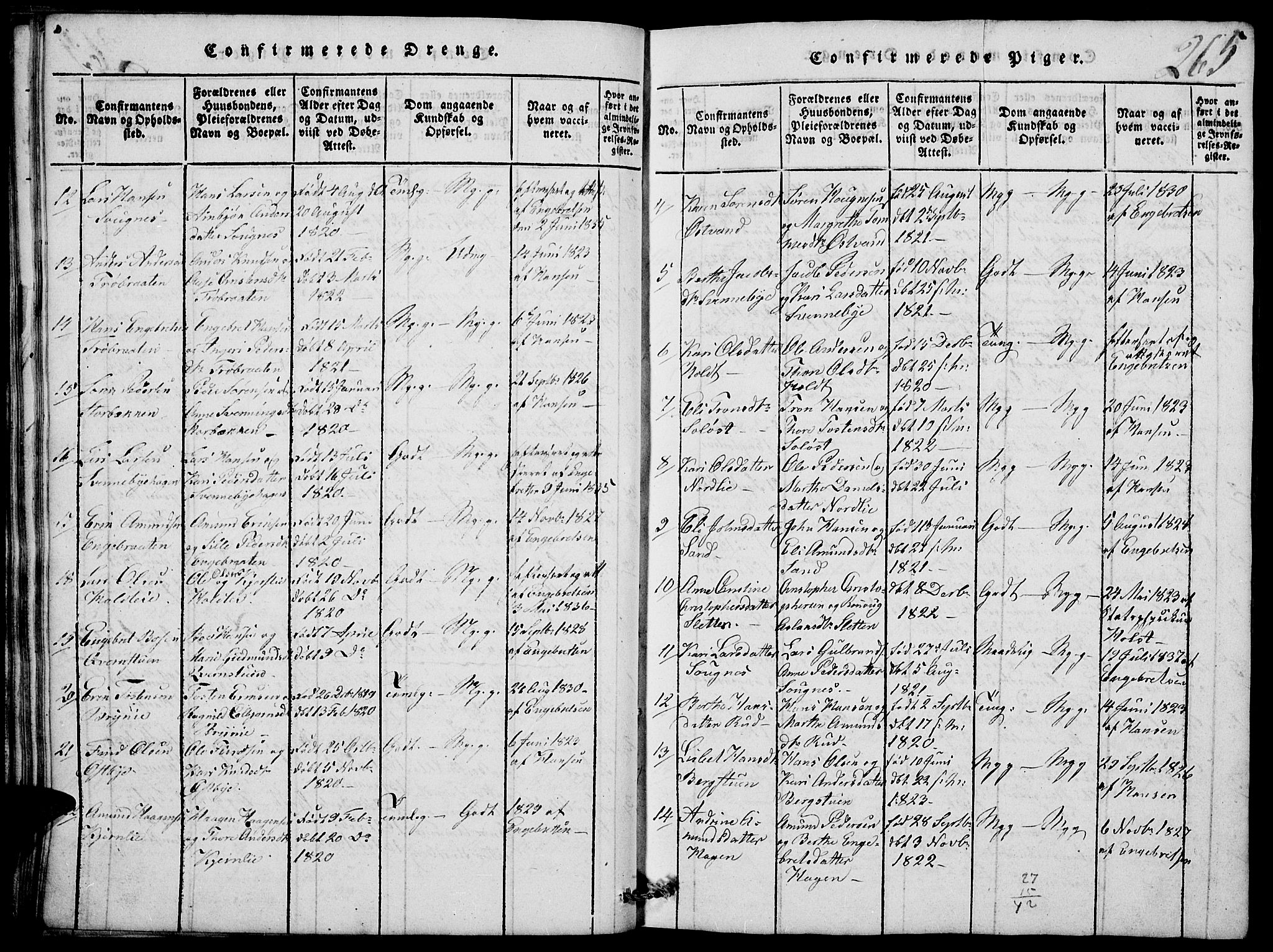 Nord-Odal prestekontor, SAH/PREST-032/H/Ha/Hab/L0001: Parish register (copy) no. 1, 1819-1838, p. 265