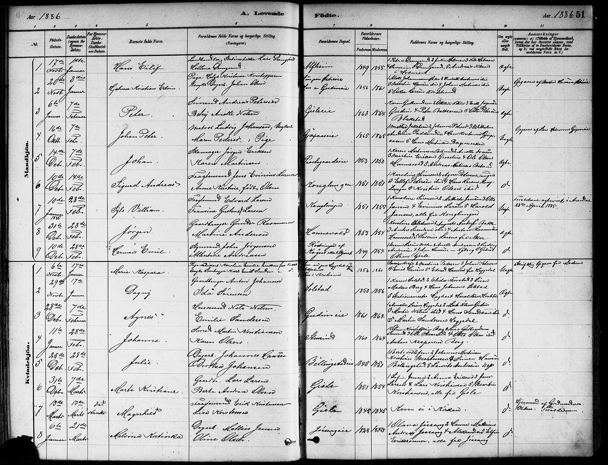 Asker prestekontor Kirkebøker, SAO/A-10256a/F/Fa/L0013: Parish register (official) no. I 13, 1879-1896, p. 51