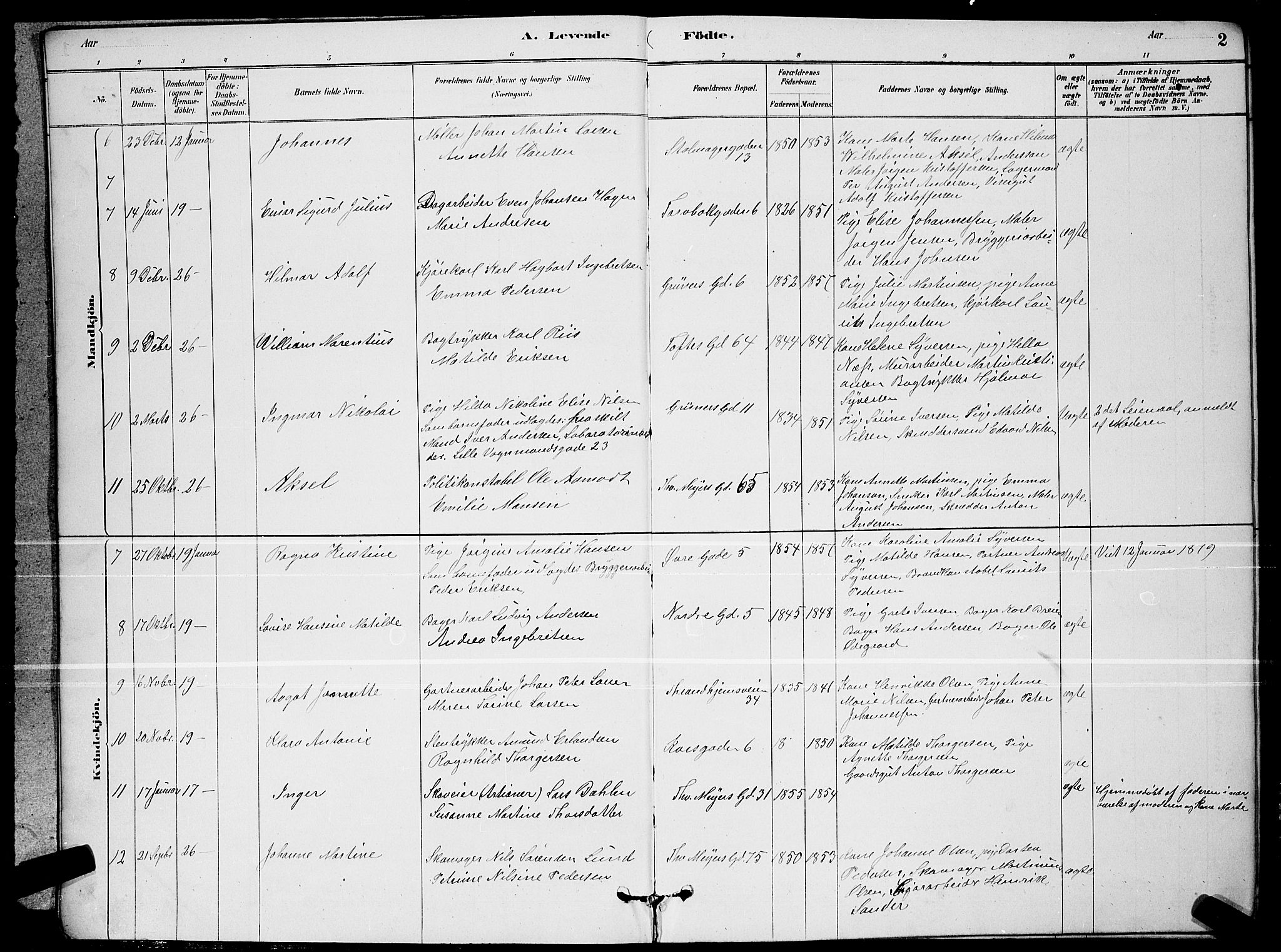 Paulus prestekontor Kirkebøker, AV/SAO-A-10871/G/Ga/L0002: Parish register (copy) no. 2, 1879-1887, p. 2