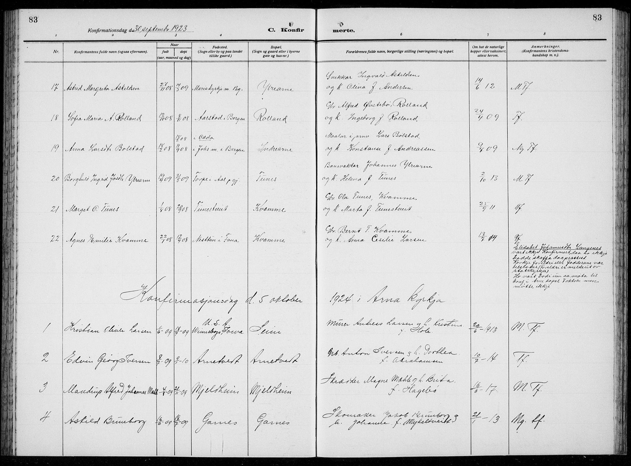 Arna Sokneprestembete, AV/SAB-A-74001/H/Ha/Hab: Parish register (copy) no. A  6, 1922-1936, p. 83