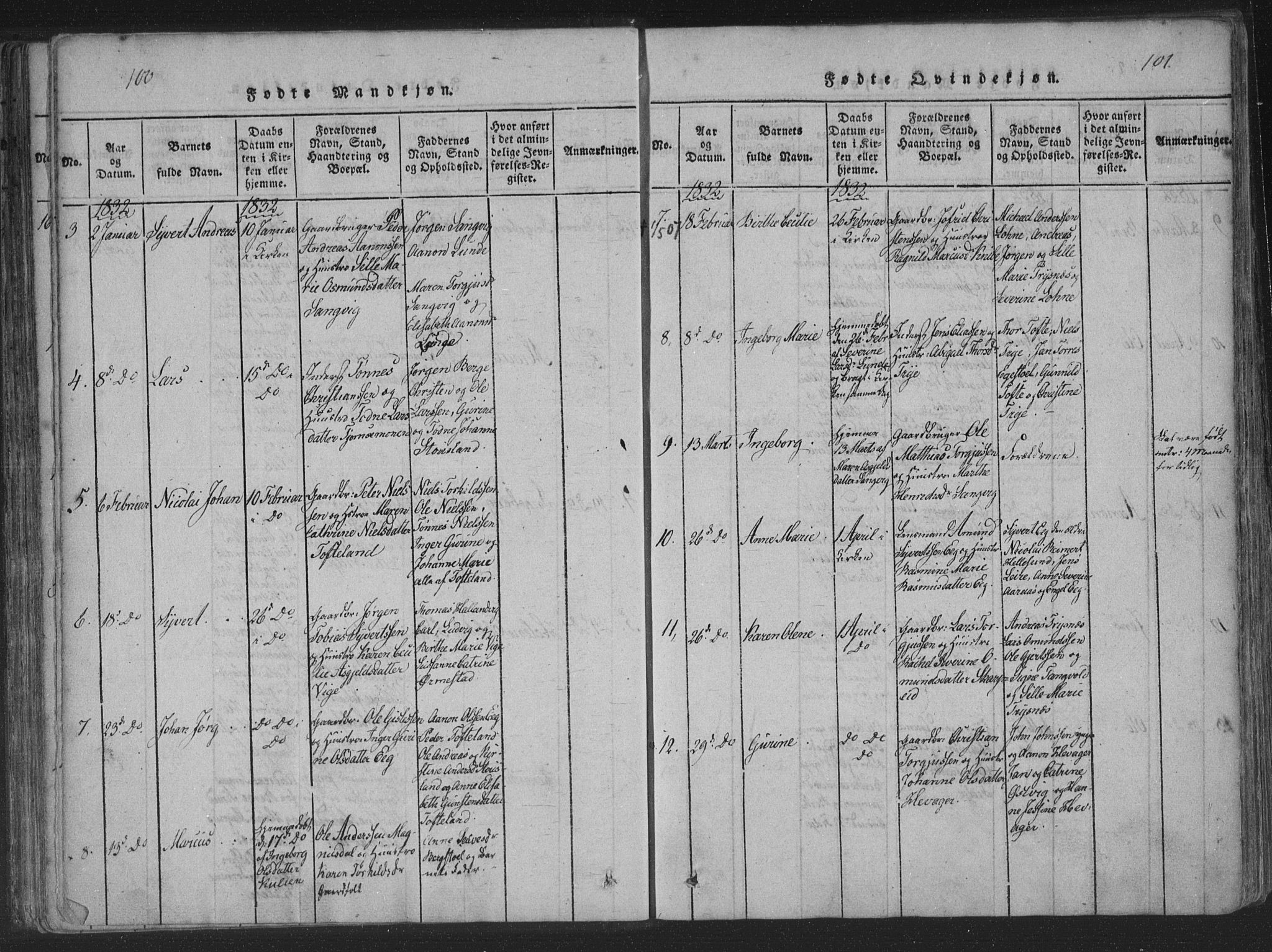 Søgne sokneprestkontor, SAK/1111-0037/F/Fa/Fab/L0008: Parish register (official) no. A 8, 1821-1838, p. 100-101