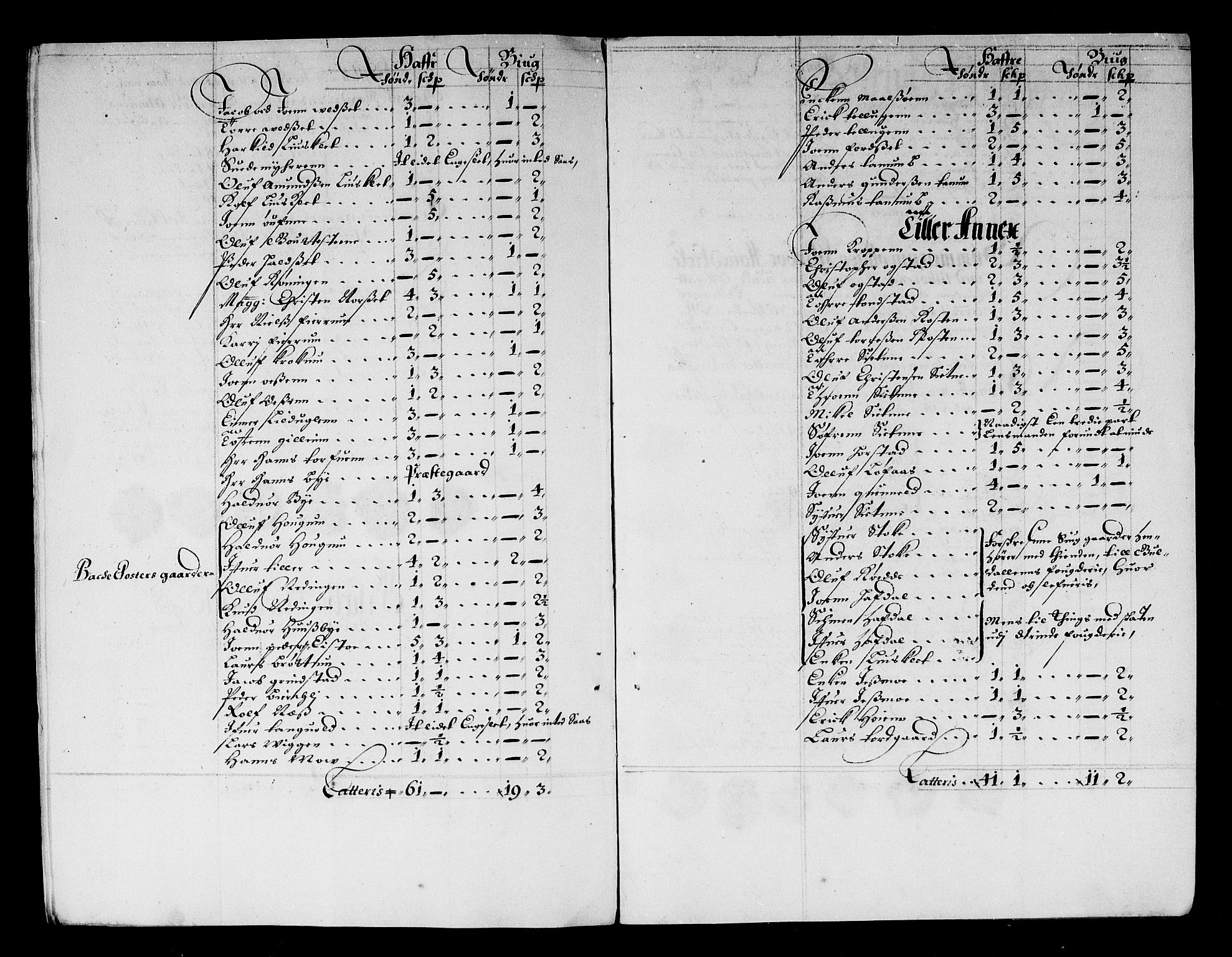 Rentekammeret inntil 1814, Reviderte regnskaper, Stiftamtstueregnskaper, Trondheim stiftamt og Nordland amt, AV/RA-EA-6044/R/Rf/L0063: Trondheim stiftamt, 1681