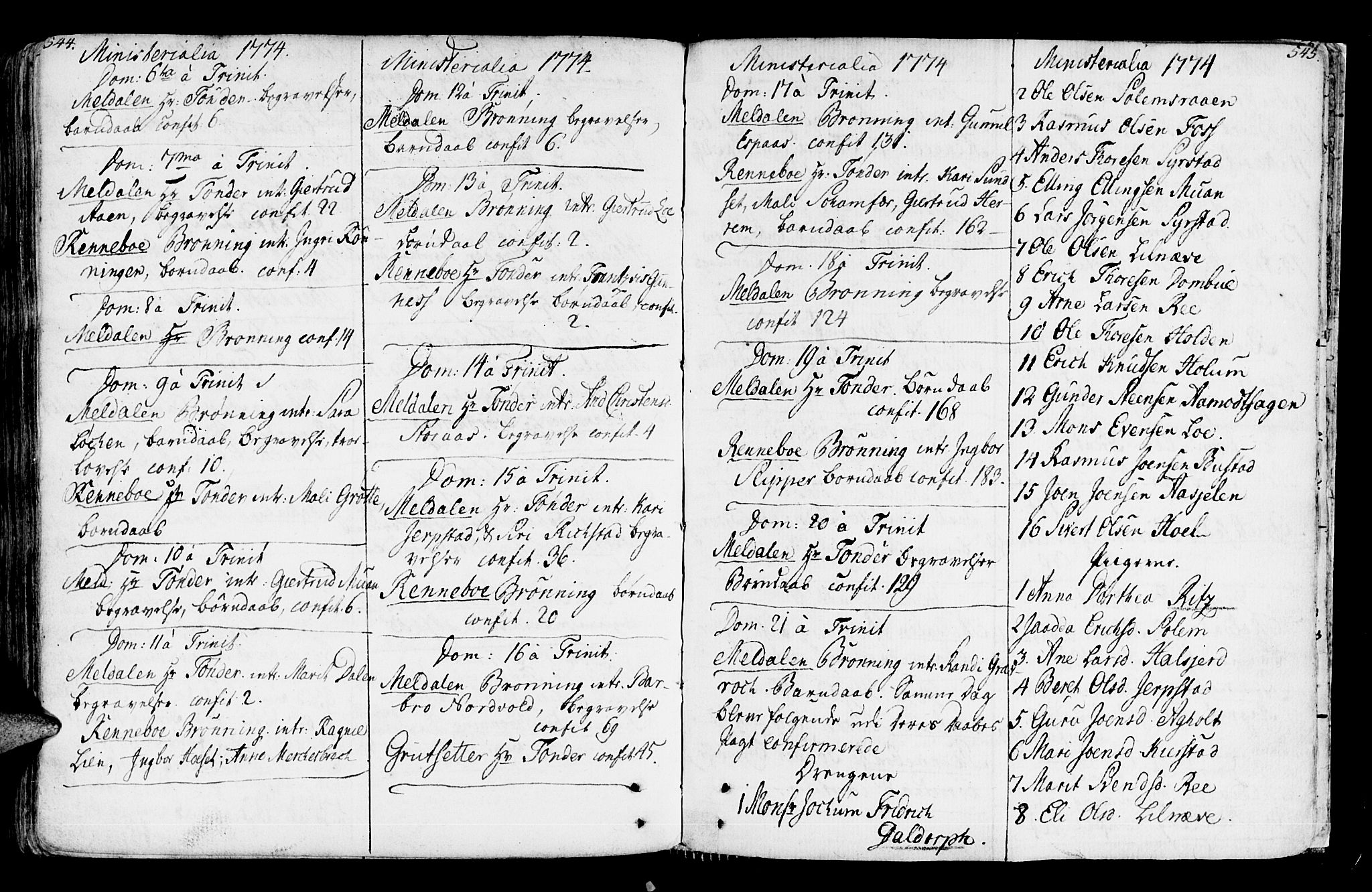 Ministerialprotokoller, klokkerbøker og fødselsregistre - Sør-Trøndelag, SAT/A-1456/672/L0851: Parish register (official) no. 672A04, 1751-1775, p. 544-545
