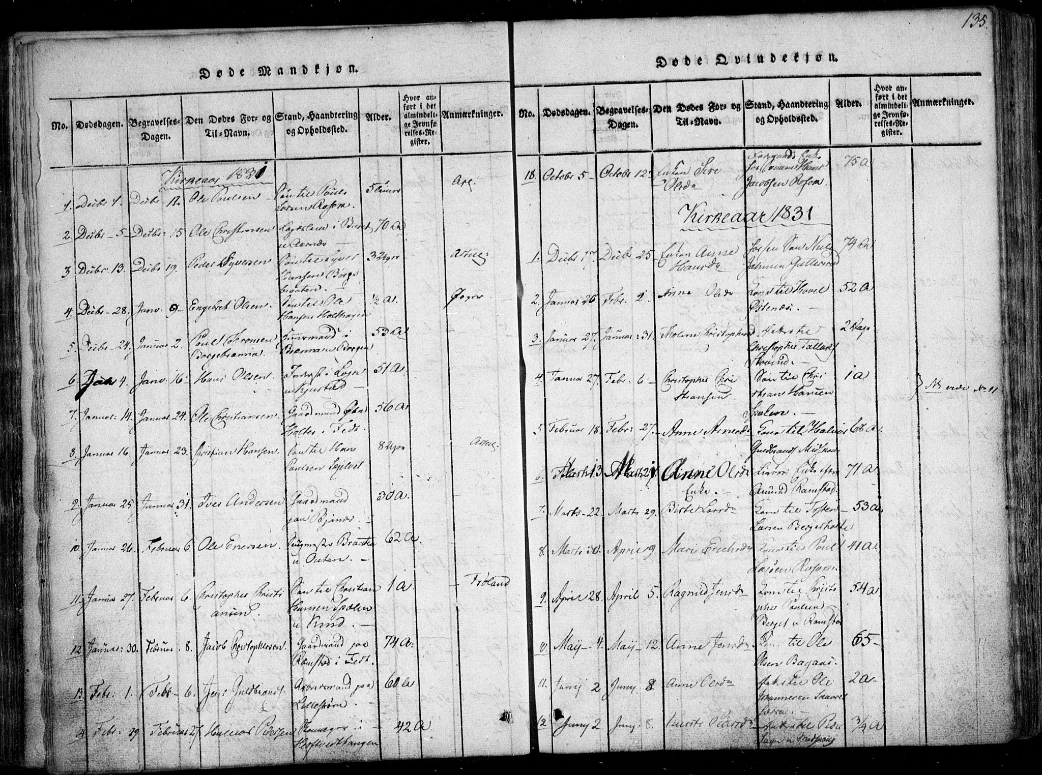 Fet prestekontor Kirkebøker, AV/SAO-A-10370a/F/Fa/L0008: Parish register (official) no. I 8, 1815-1842, p. 135