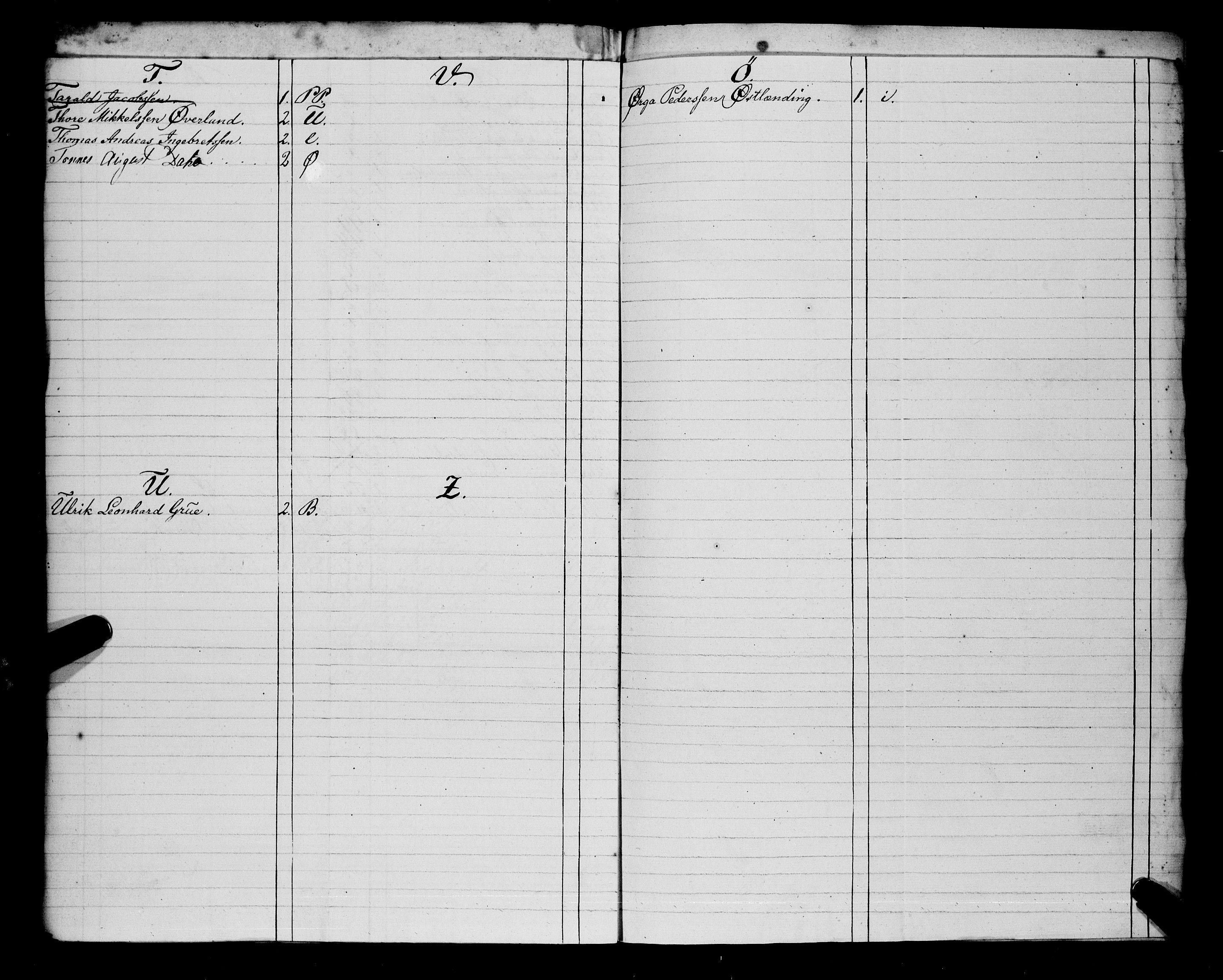 Sjøinnrulleringen - Trondhjemske distrikt, AV/SAT-A-5121/01/L0308/0001: -- / Hovedrulle, ungdomsrulle og ekstrarulle for Molde, 1831-1846