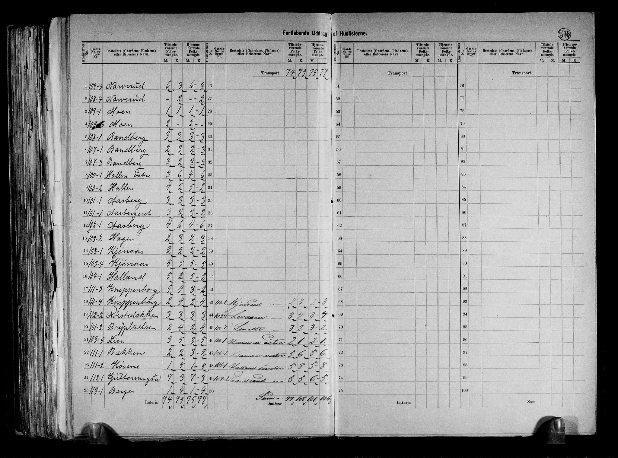 RA, 1891 census for 0633 Nore, 1891, p. 26