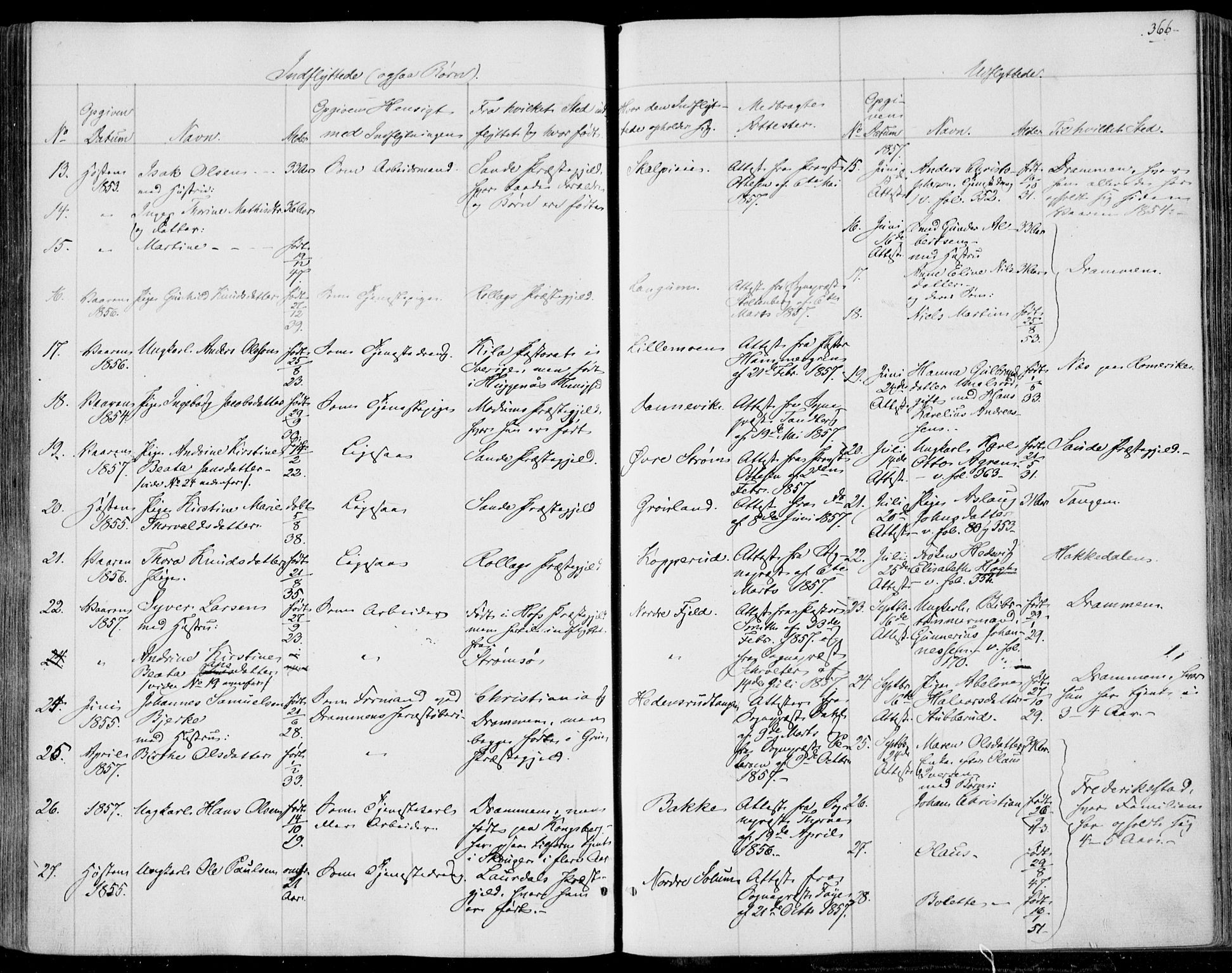 Skoger kirkebøker, SAKO/A-59/F/Fa/L0003: Parish register (official) no. I 3, 1842-1861, p. 366