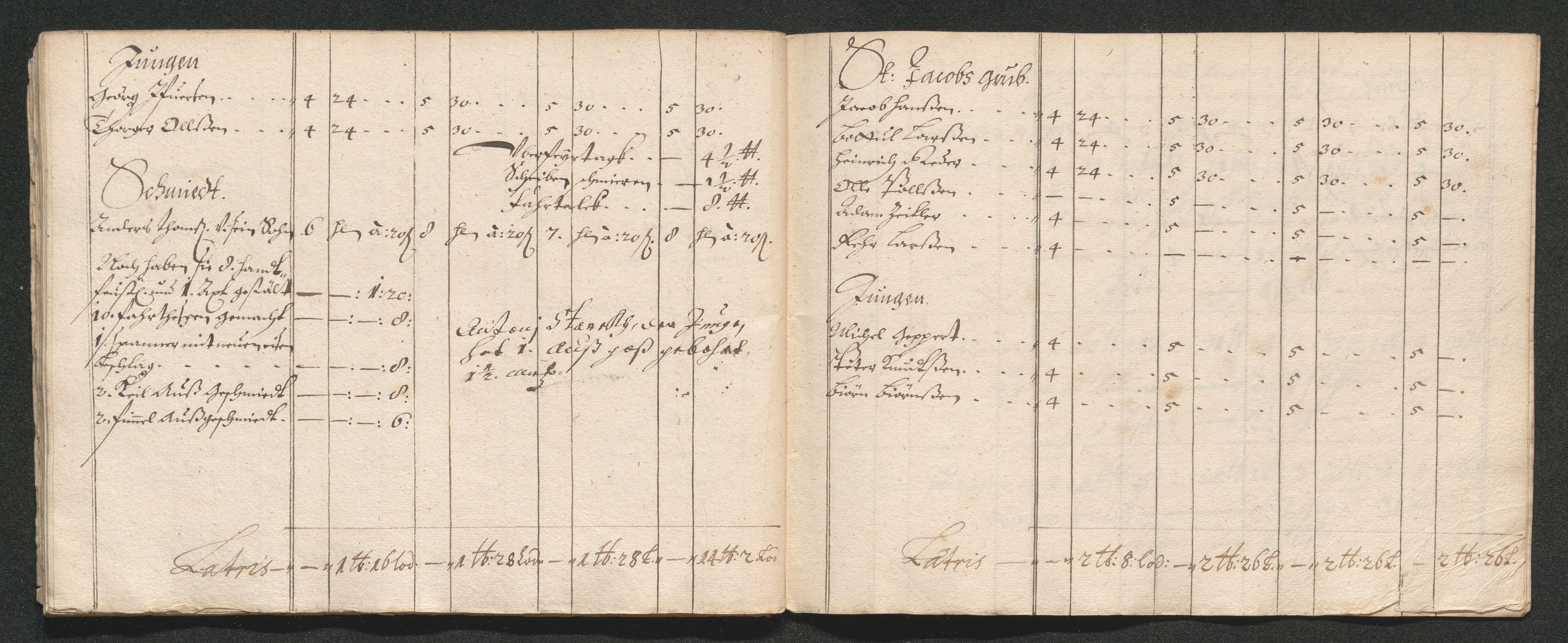 Kongsberg Sølvverk 1623-1816, SAKO/EA-3135/001/D/Dc/Dcd/L0039: Utgiftsregnskap for gruver m.m., 1666, p. 365