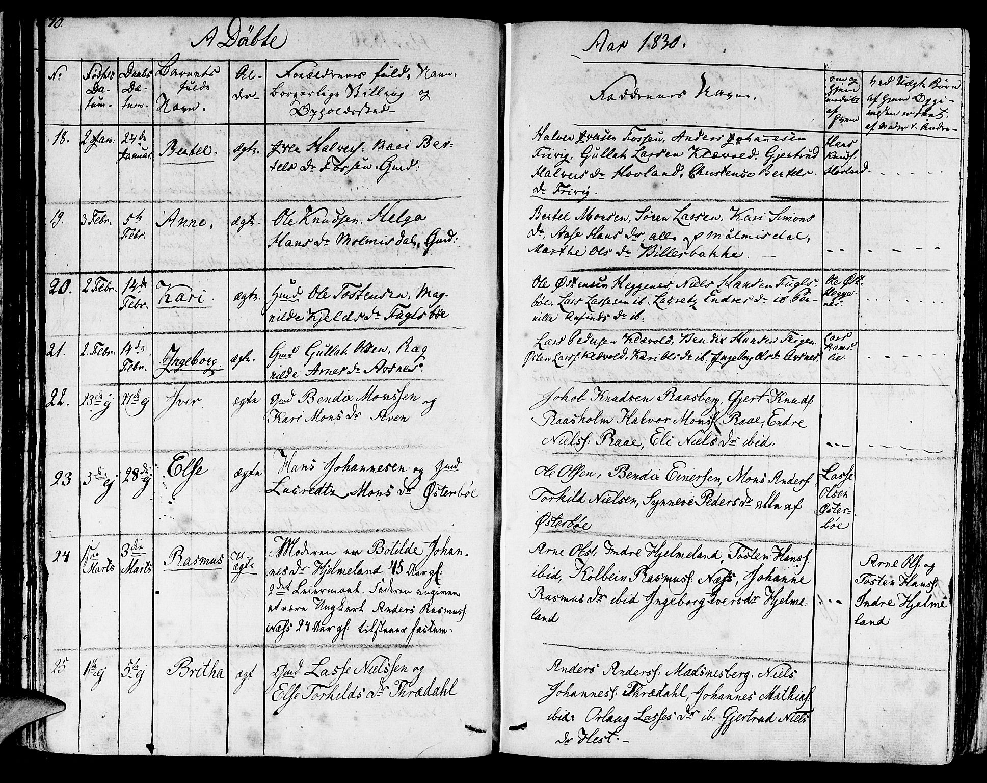 Lavik sokneprestembete, AV/SAB-A-80901: Parish register (official) no. A 2I, 1821-1842, p. 70