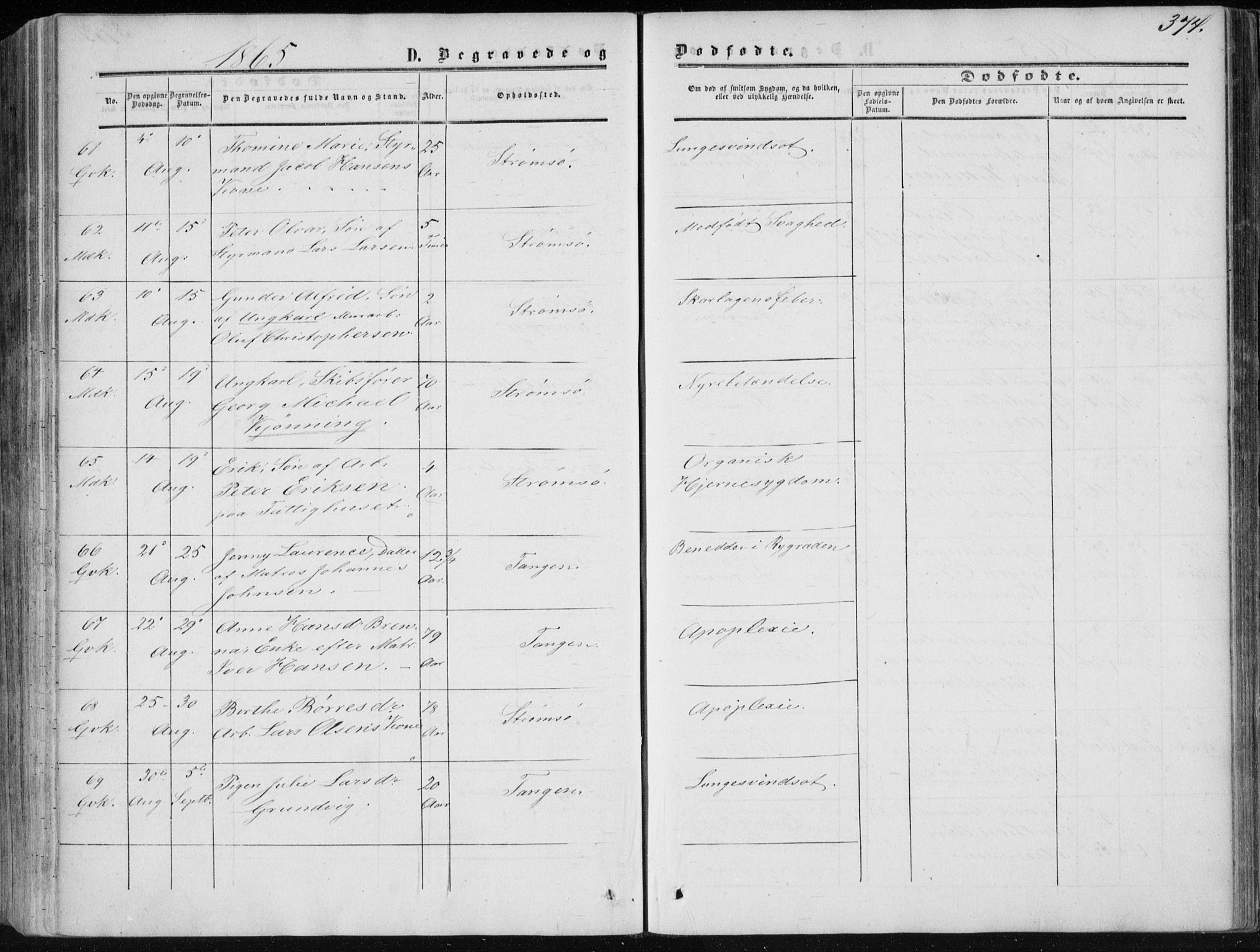 Strømsø kirkebøker, AV/SAKO-A-246/F/Fa/L0015: Parish register (official) no. I 15, 1859-1868, p. 374