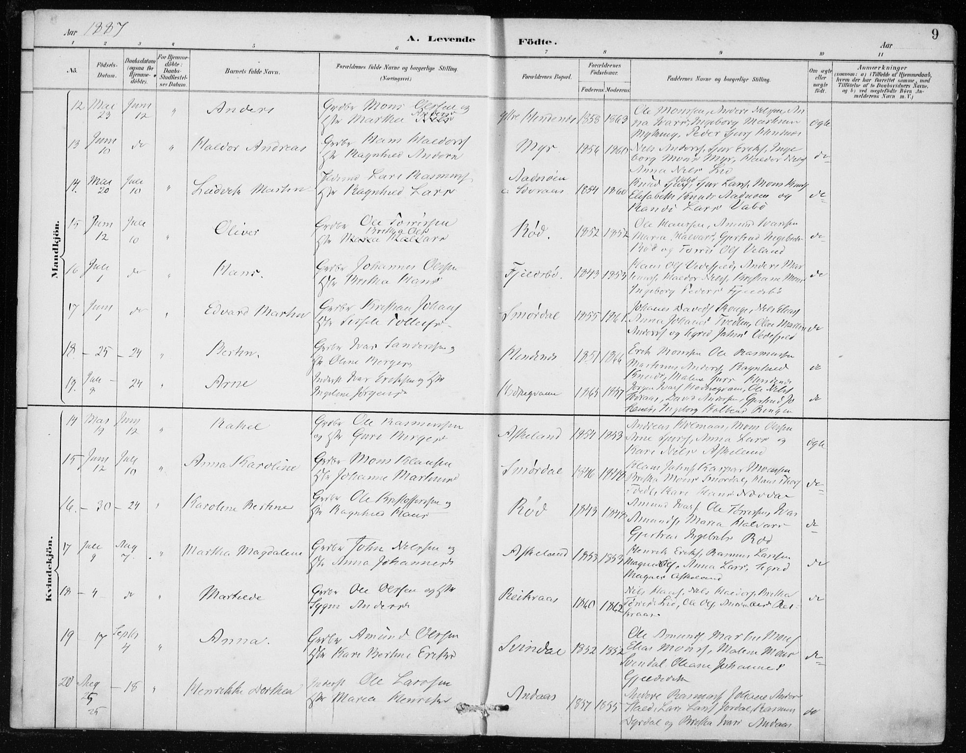 Lindås Sokneprestembete, AV/SAB-A-76701/H/Haa/Haaf/L0001: Parish register (official) no. F  1, 1886-1897, p. 9