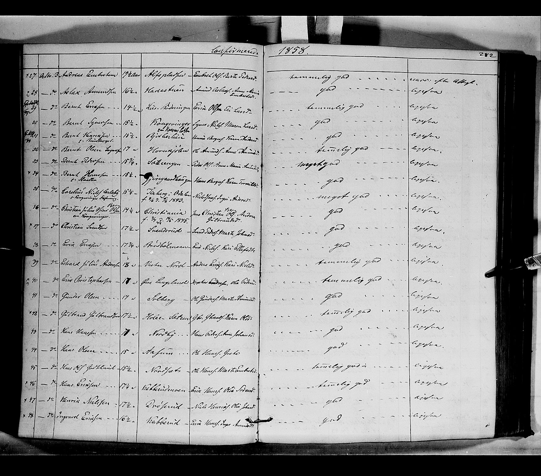 Vinger prestekontor, AV/SAH-PREST-024/H/Ha/Haa/L0010: Parish register (official) no. 10, 1855-1861, p. 282