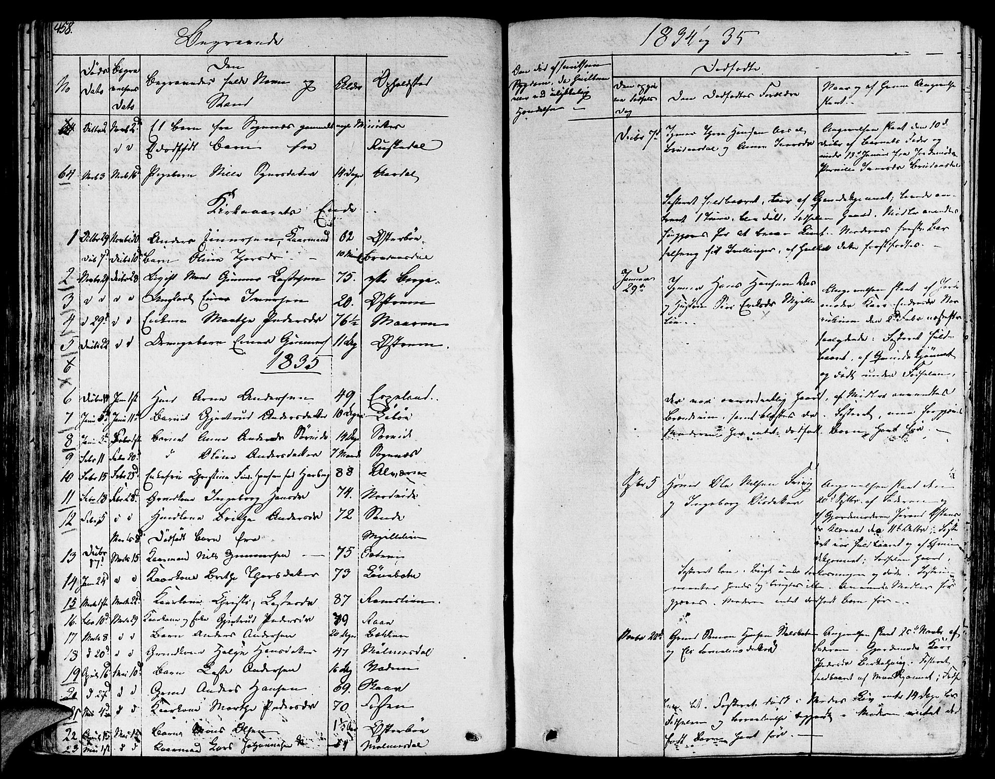 Lavik sokneprestembete, AV/SAB-A-80901: Parish register (official) no. A 2II, 1821-1842, p. 458