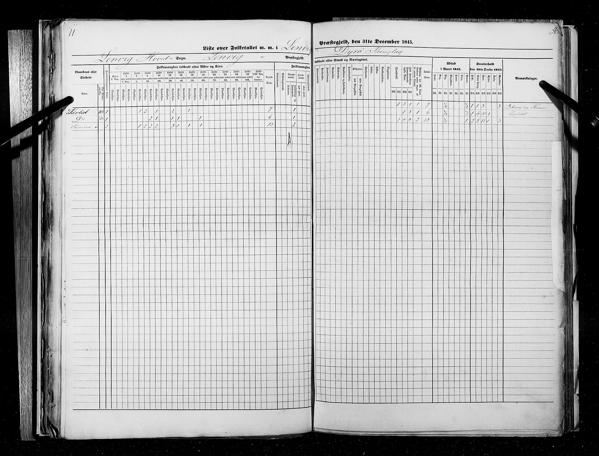 RA, Census 1845, vol. 9C: Finnmarken amt, 1845, p. 583