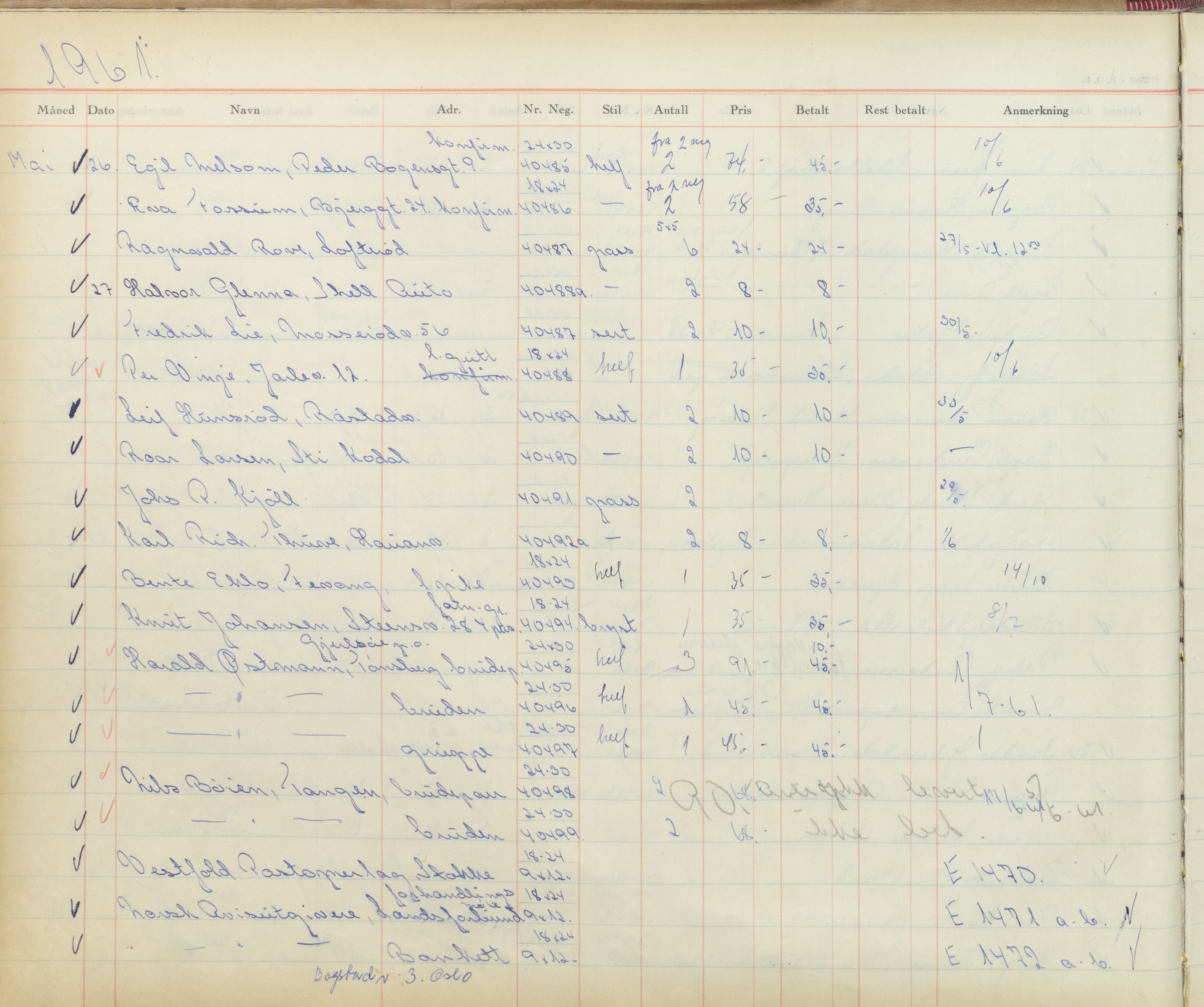 Pa 1494 - Jørgensen, Antonius. Fotograf, VEMU/A-2760/F/Fb, 1927-1984, p. 2411
