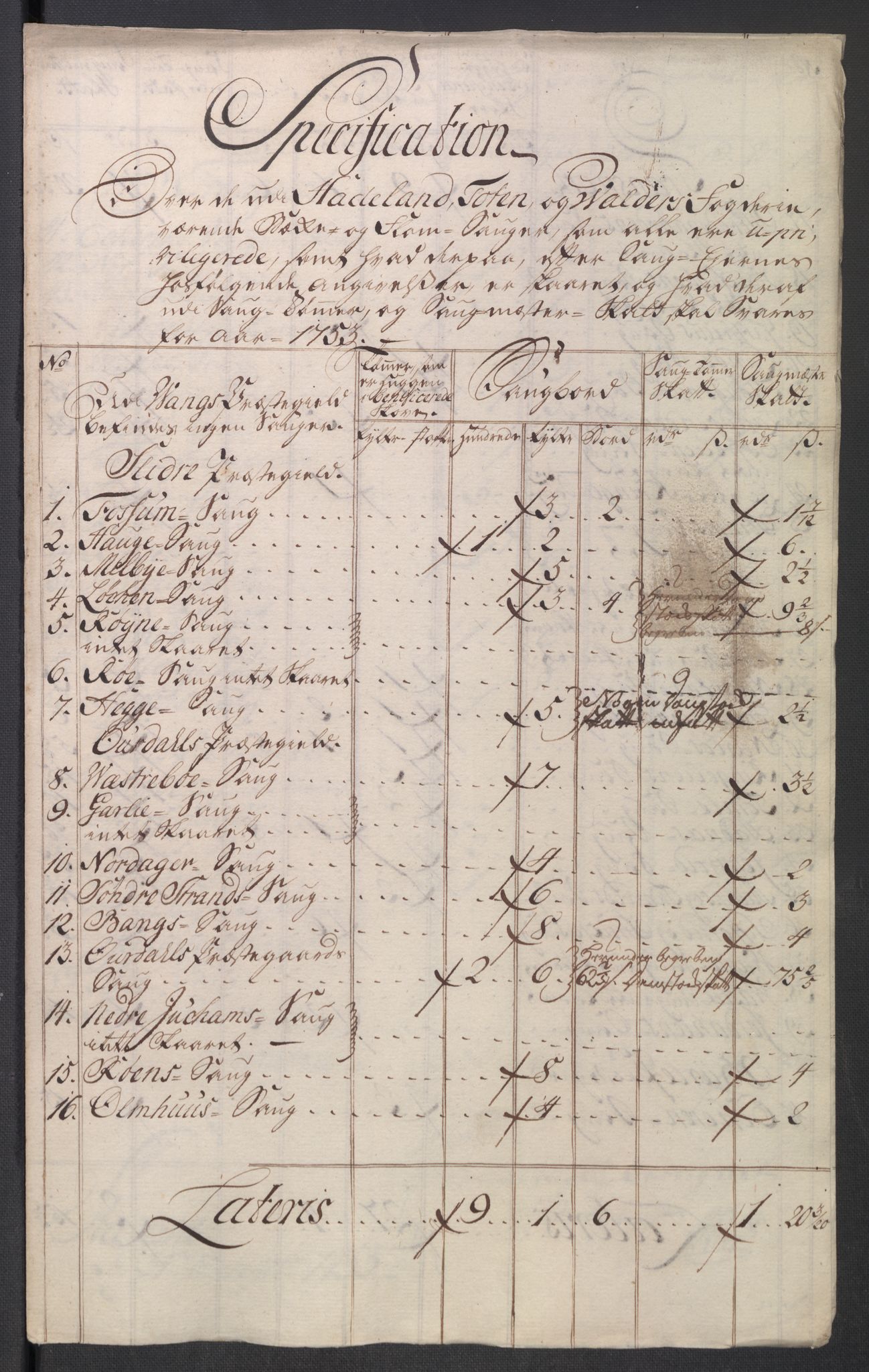 Rentekammeret inntil 1814, Reviderte regnskaper, Fogderegnskap, RA/EA-4092/R18/L1349: Fogderegnskap Hadeland, Toten og Valdres, 1752-1753, p. 527