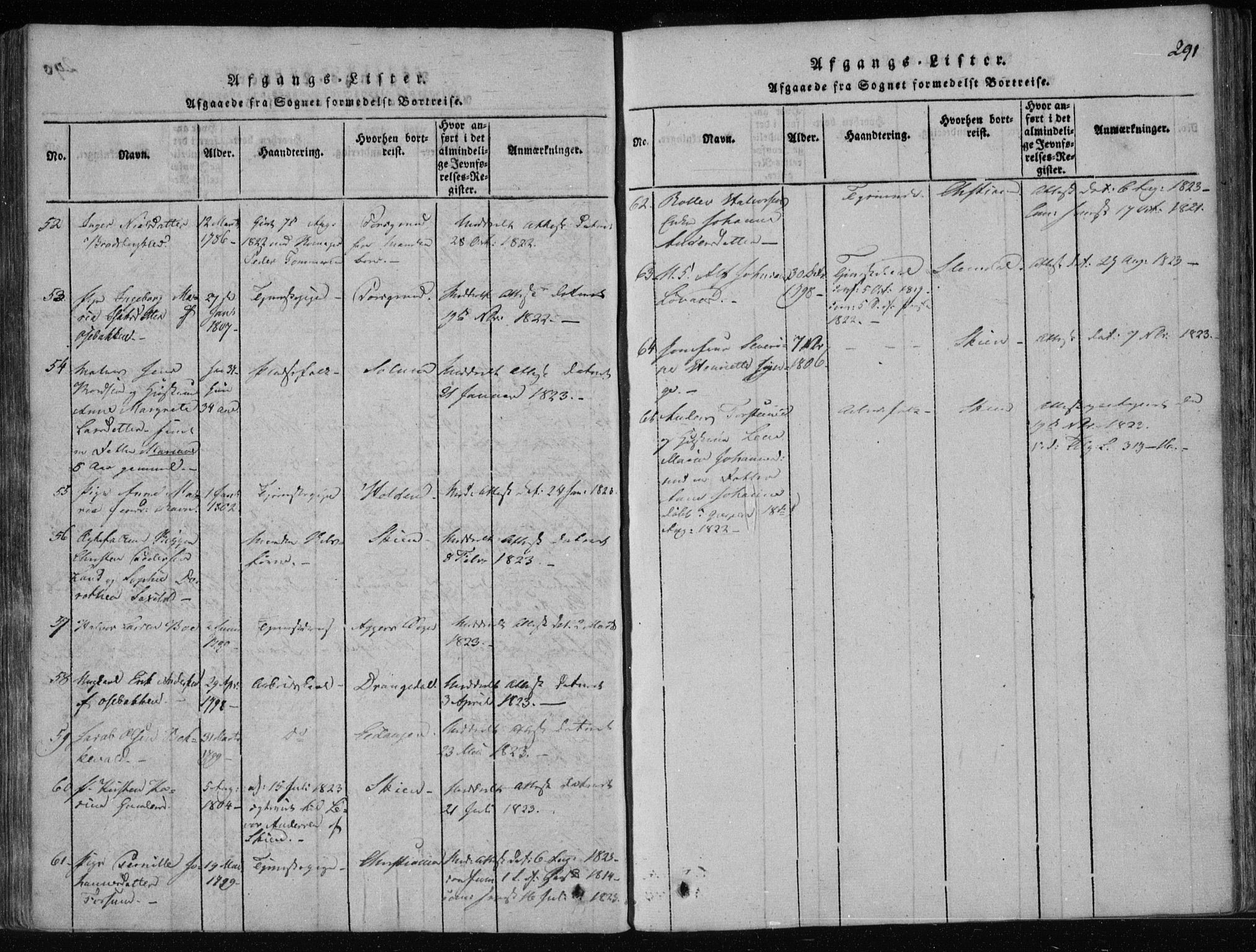 Gjerpen kirkebøker, SAKO/A-265/F/Fa/L0004: Parish register (official) no. I 4, 1814-1823, p. 291