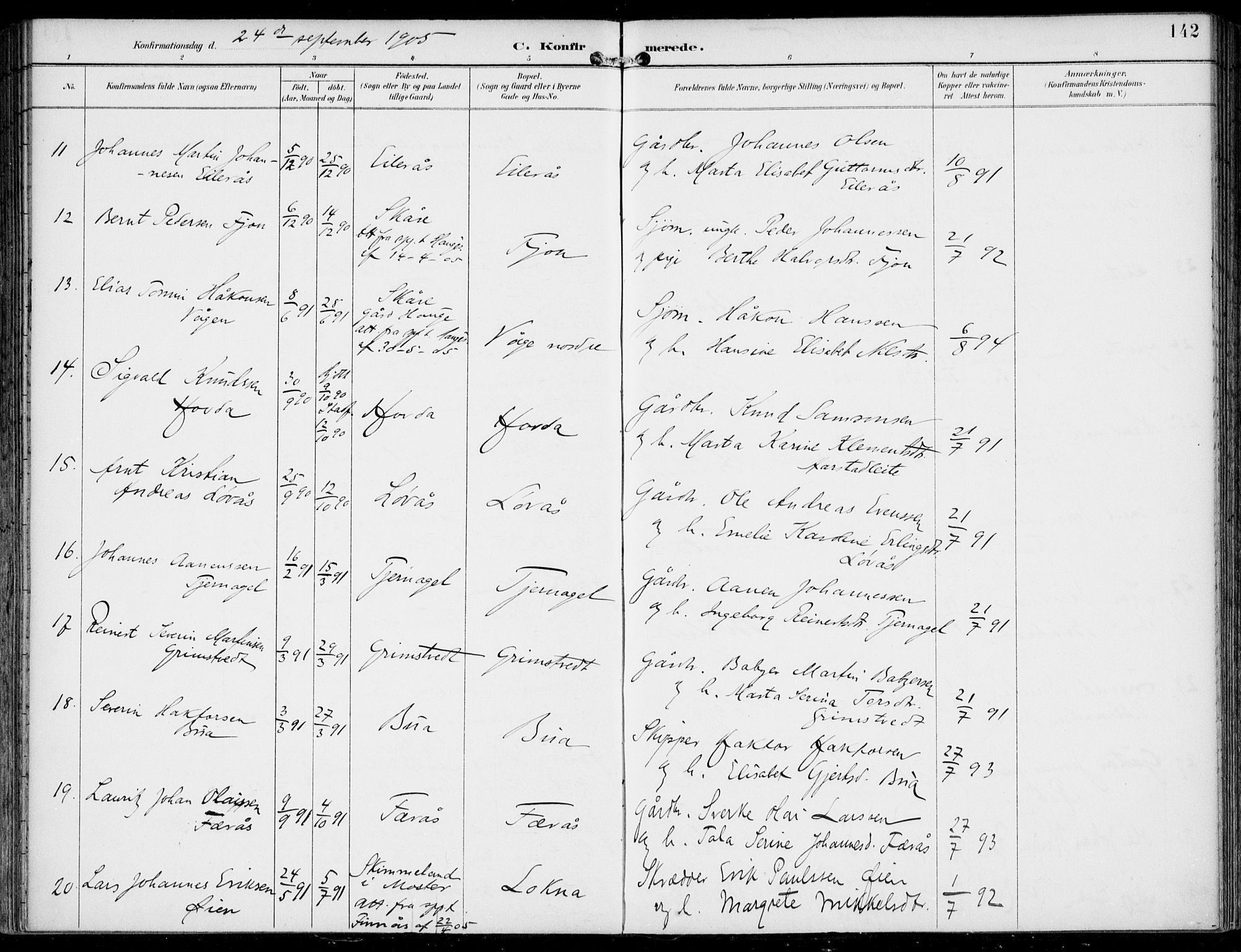 Sveio Sokneprestembete, AV/SAB-A-78501/H/Haa: Parish register (official) no. B  3, 1894-1906, p. 142