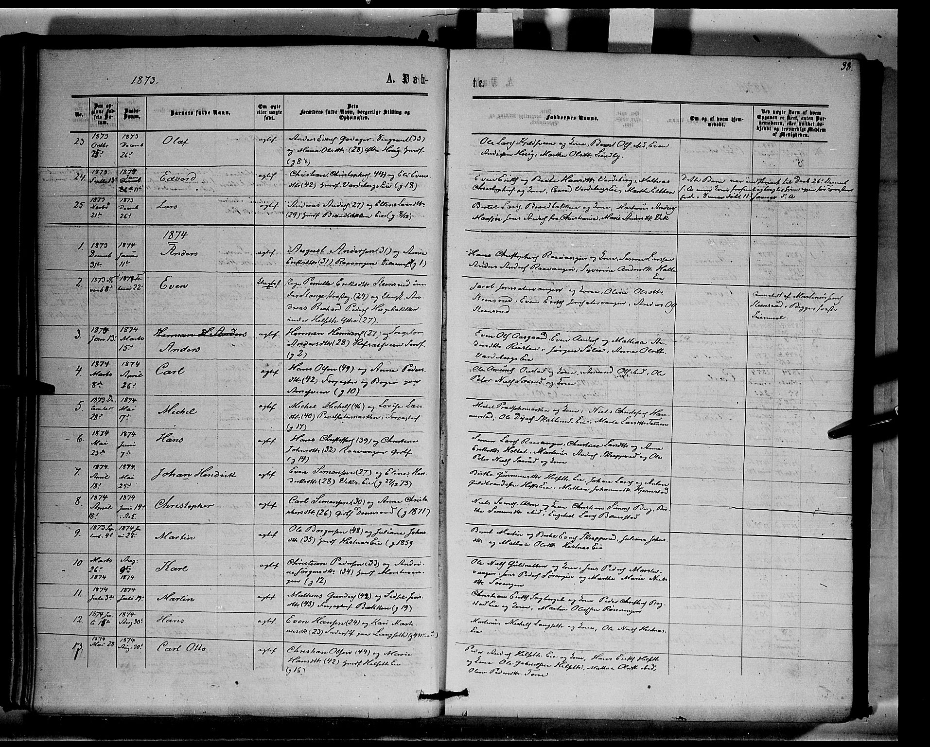 Stange prestekontor, SAH/PREST-002/K/L0014: Parish register (official) no. 14, 1862-1879, p. 38