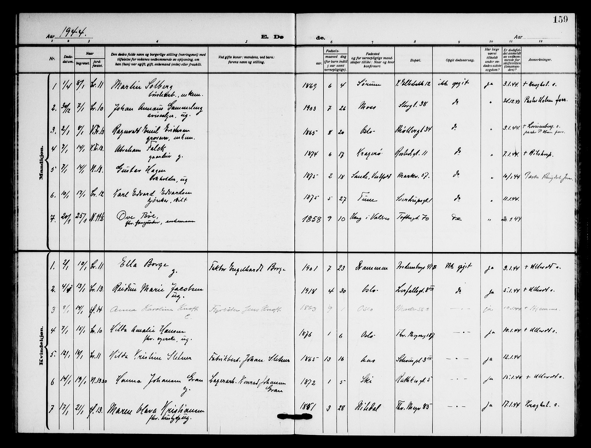 Jakob prestekontor Kirkebøker, AV/SAO-A-10850/F/Fa/L0012: Parish register (official) no. 12, 1921-1948, p. 159