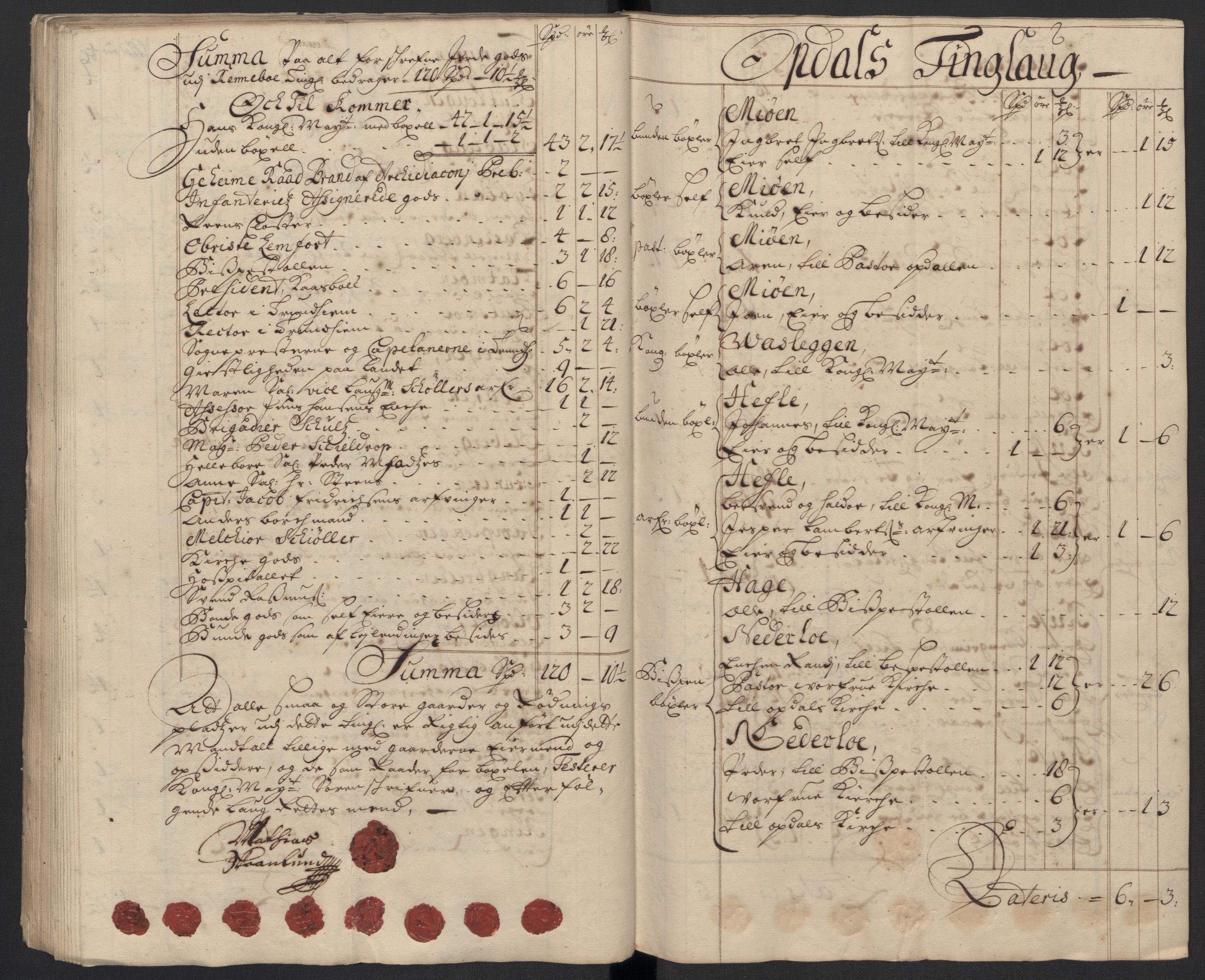 Rentekammeret inntil 1814, Reviderte regnskaper, Fogderegnskap, AV/RA-EA-4092/R60/L3958: Fogderegnskap Orkdal og Gauldal, 1708, p. 80
