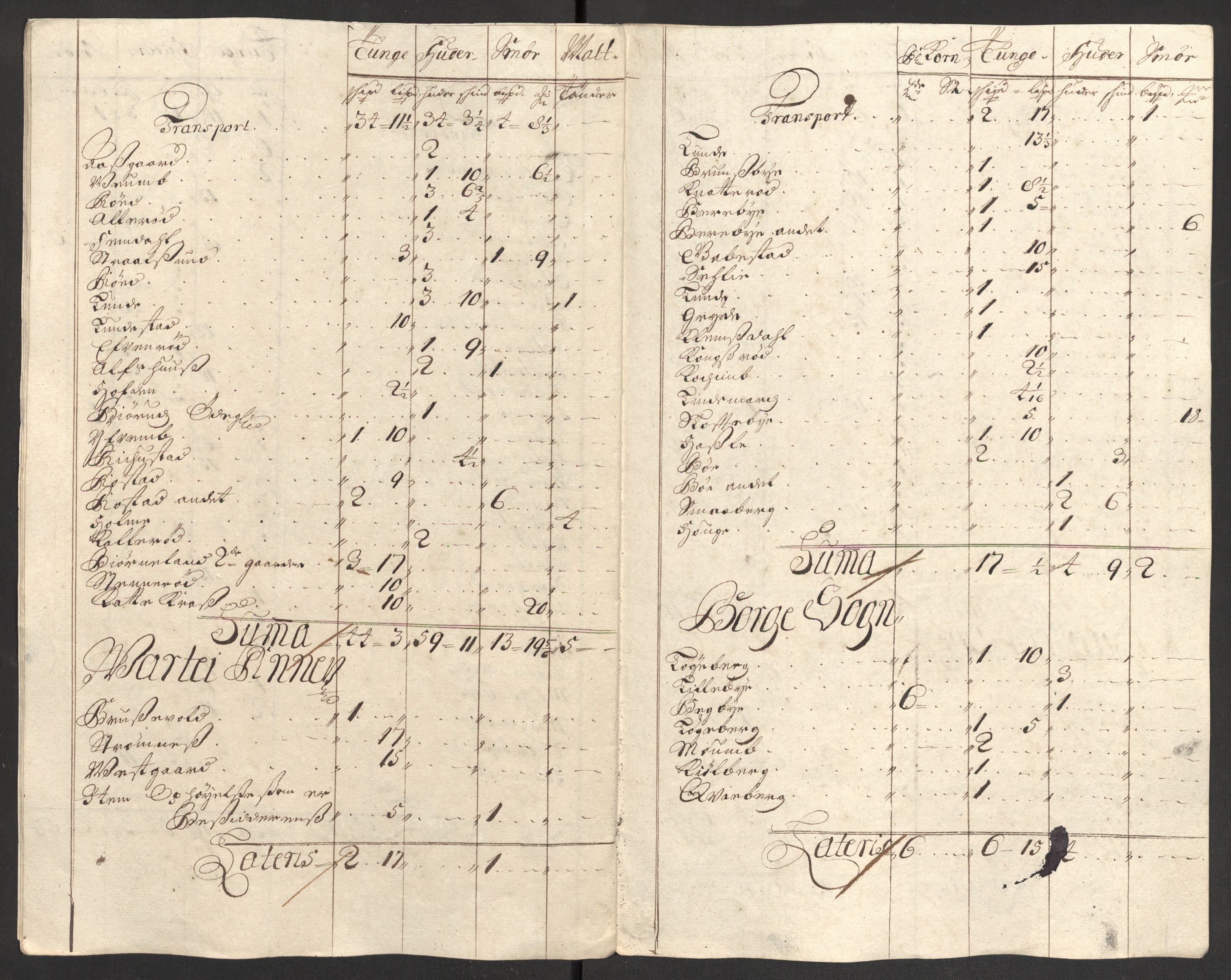 Rentekammeret inntil 1814, Reviderte regnskaper, Fogderegnskap, AV/RA-EA-4092/R04/L0130: Fogderegnskap Moss, Onsøy, Tune, Veme og Åbygge, 1701, p. 108