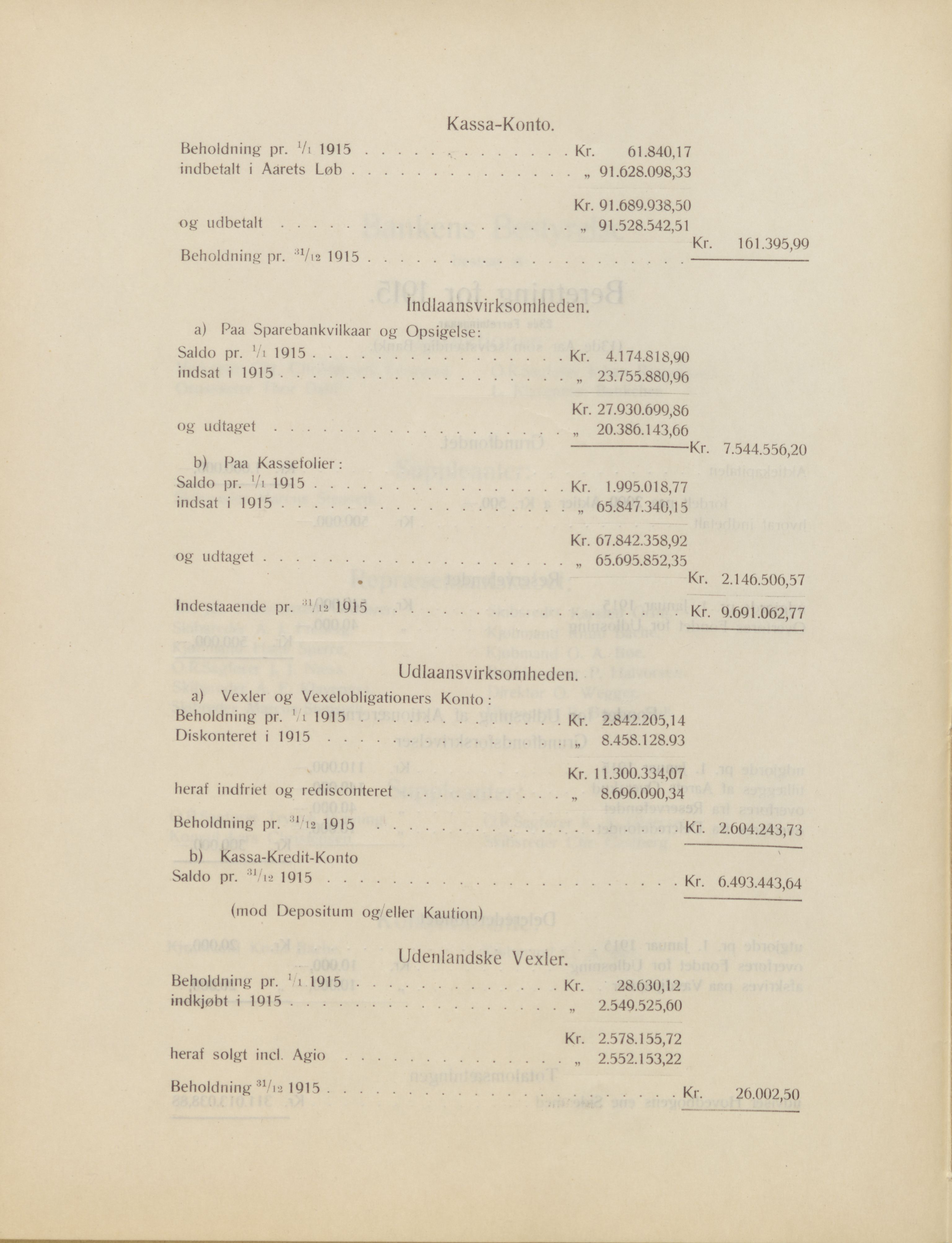 Privatbanken i Sandefjord AS, VEMU/ARS-A-1256/X/L0001: Årsberetninger, 1912-1929, p. 27