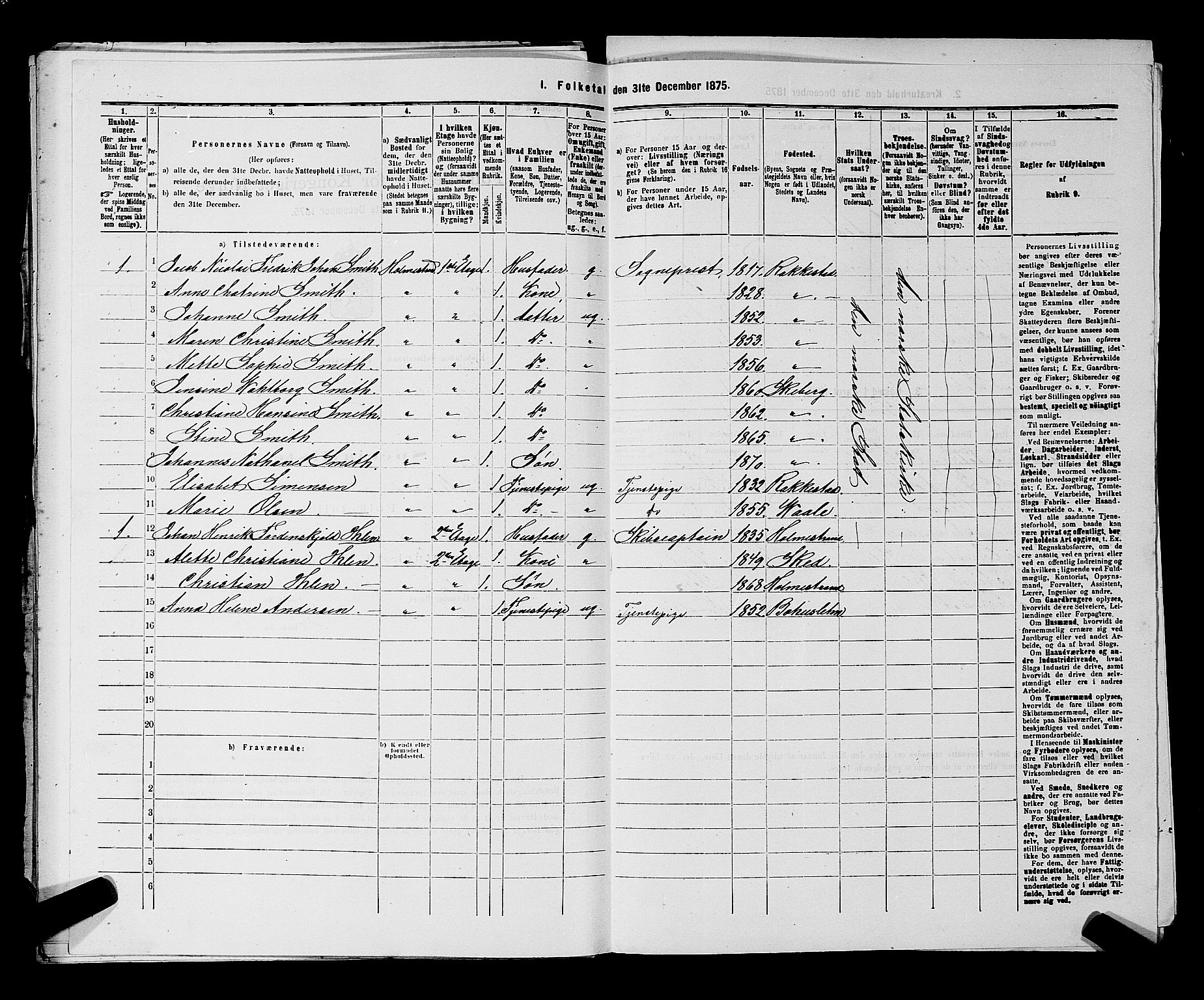 SAKO, 1875 census for 0702P Holmestrand, 1875, p. 162