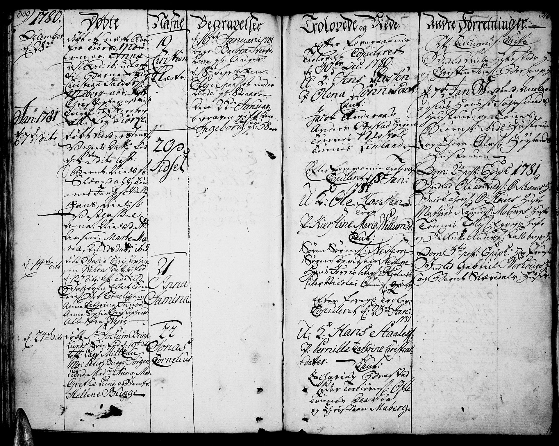 Lista sokneprestkontor, SAK/1111-0027/F/Fa/L0004: Parish register (official) no. A 4, 1768-1794, p. 309-310