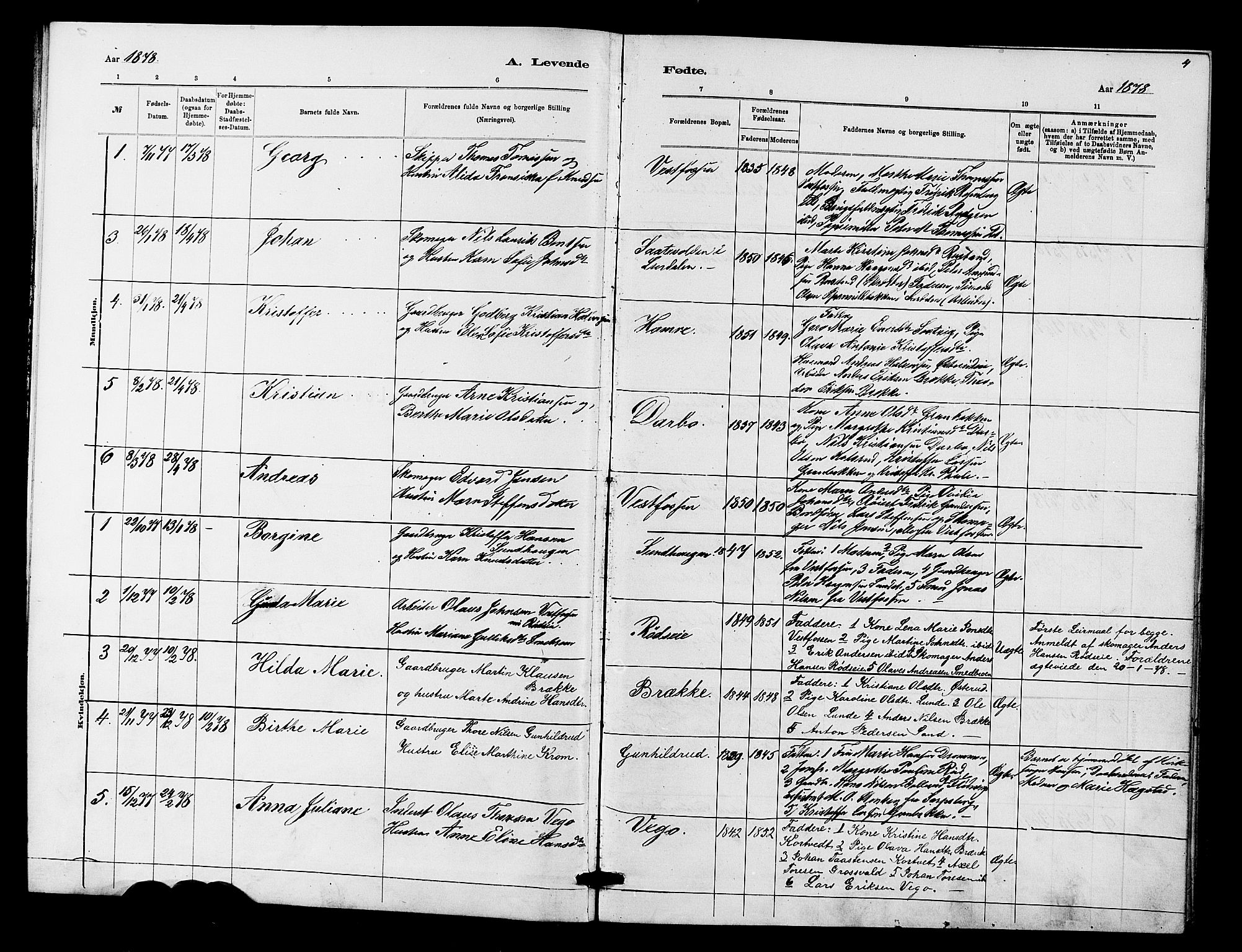 Fiskum kirkebøker, AV/SAKO-A-15/G/Ga/L0004: Parish register (copy) no. 4, 1878-1887, p. 4