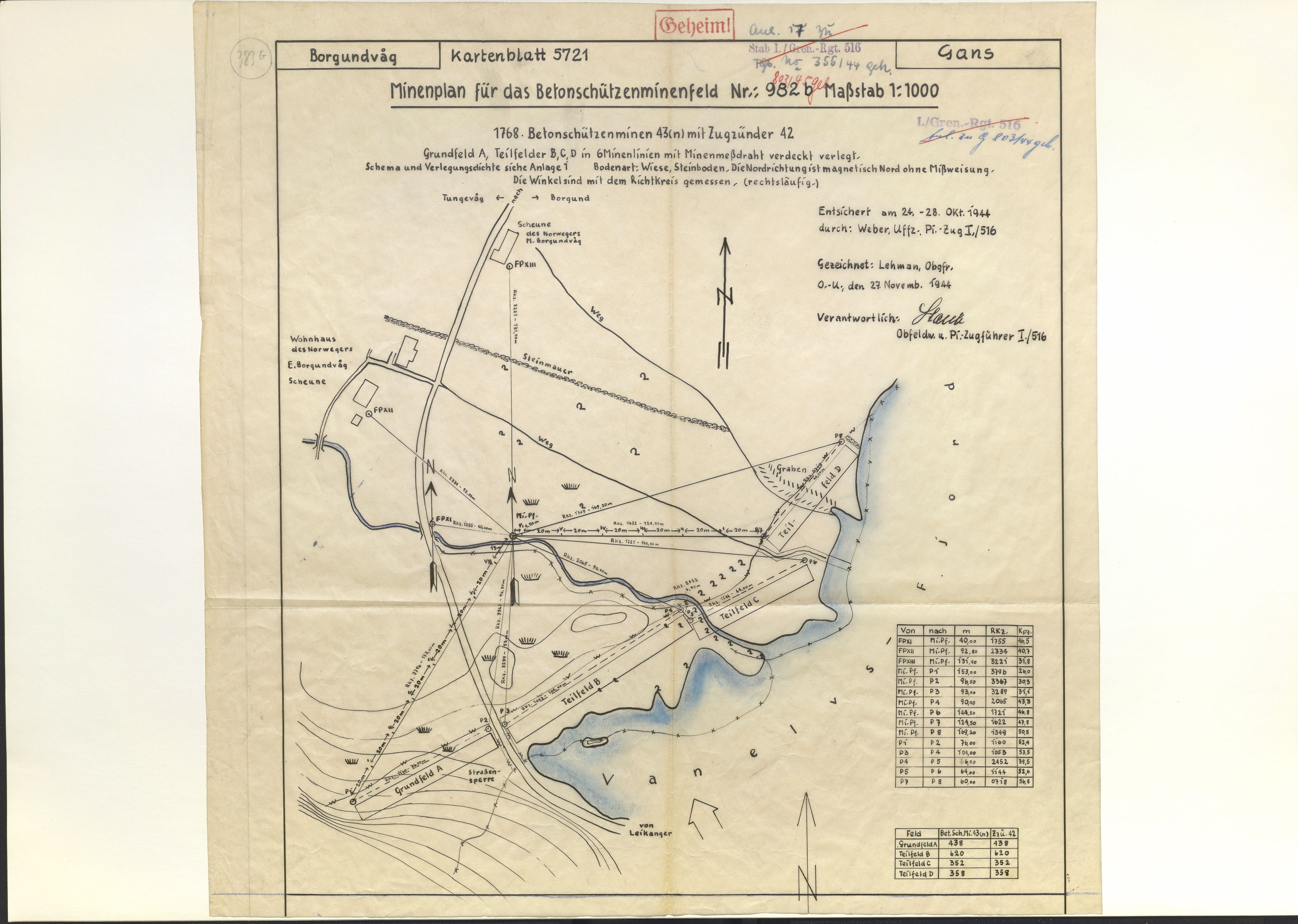 Distriktskommando Vestlandet - DKV, AV/SAB-A-100376/018/T/Ta/Tab/Tabb/L0022: Lnr: 371-387, Feltnr. 5623-1h - 5722/3/1g, Stryn - Straumshavn, 1942-1945, p. 27