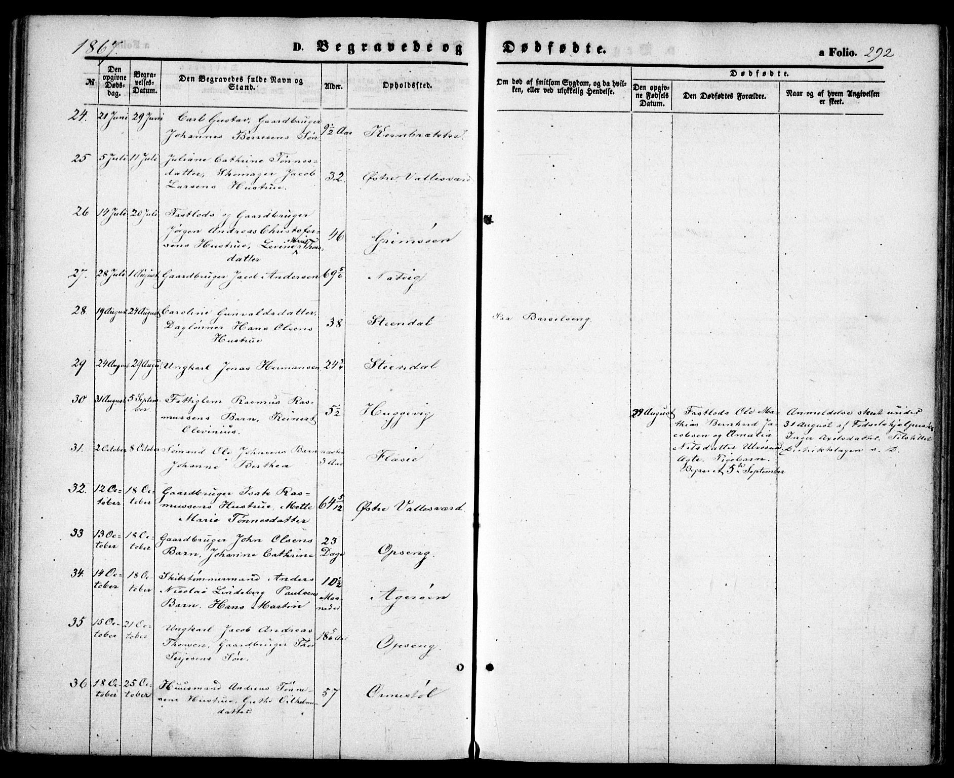 Høvåg sokneprestkontor, SAK/1111-0025/F/Fa/L0004: Parish register (official) no. A 4, 1859-1877, p. 292