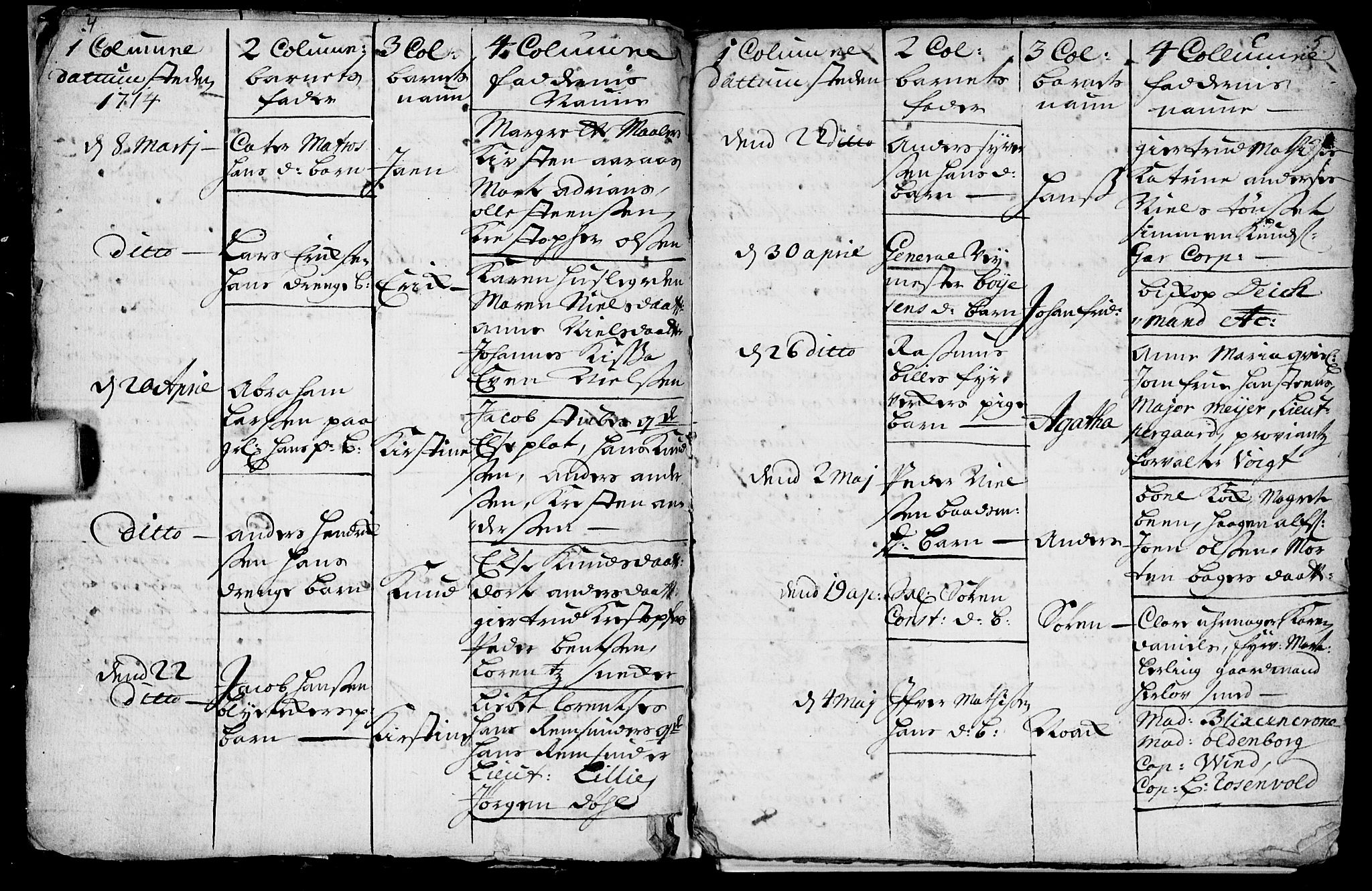 Aker prestekontor kirkebøker, AV/SAO-A-10861/F/L0002: Parish register (official) no. 2, 1714-1720, p. 4-5