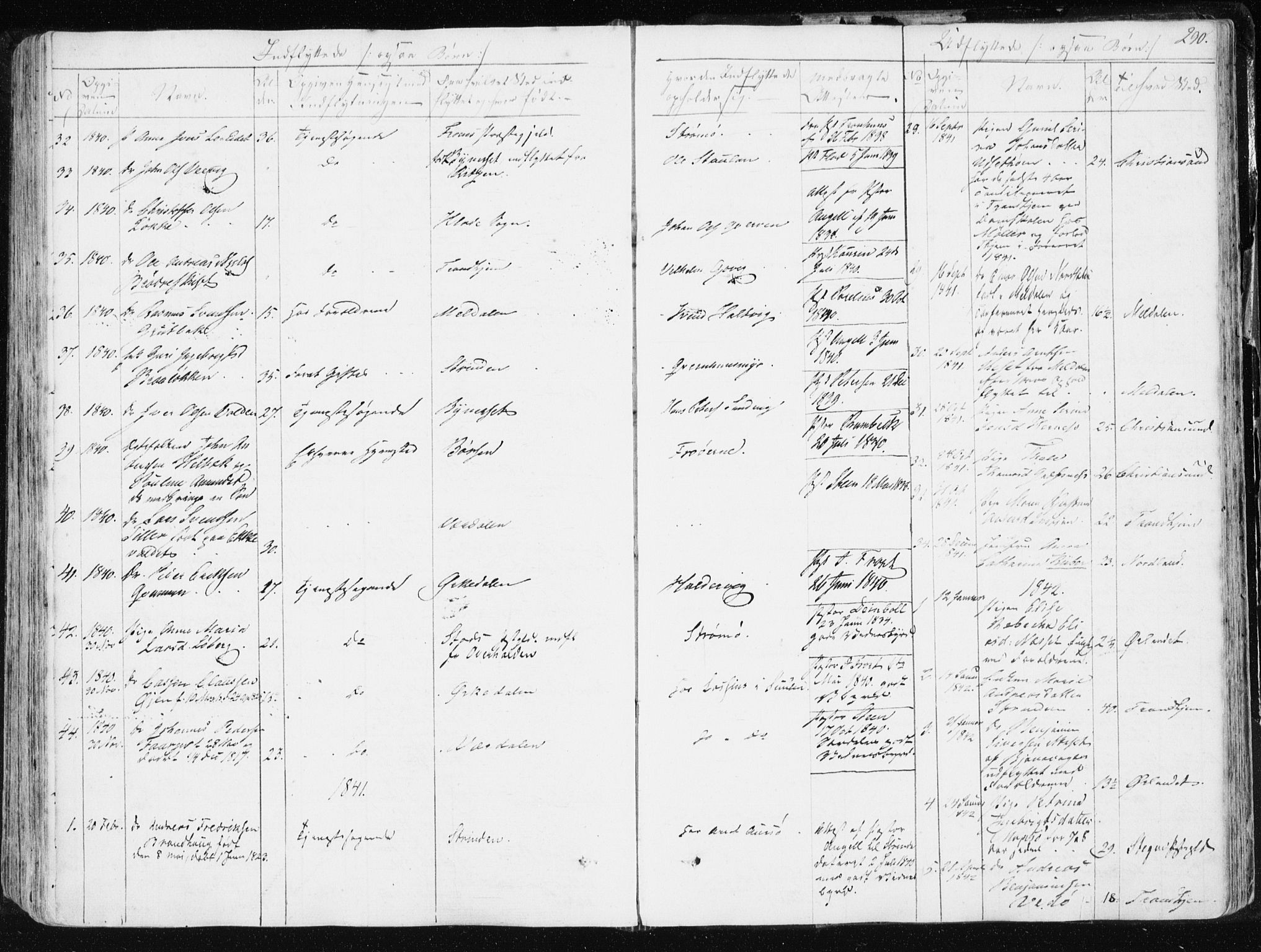 Ministerialprotokoller, klokkerbøker og fødselsregistre - Sør-Trøndelag, SAT/A-1456/634/L0528: Parish register (official) no. 634A04, 1827-1842, p. 290