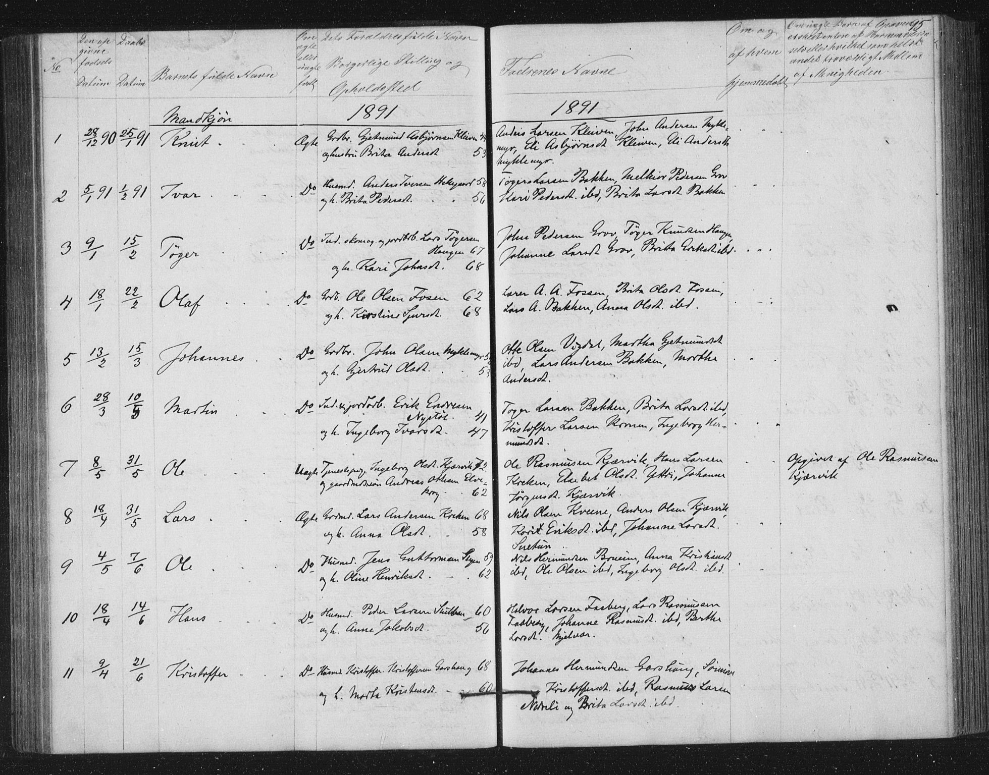 Jostedal sokneprestembete, AV/SAB-A-80601/H/Hab/Haba/L0001: Parish register (copy) no. A 1, 1861-1906, p. 95