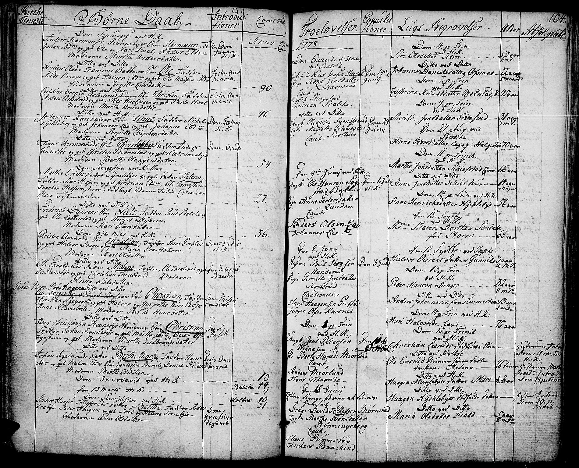 Toten prestekontor, SAH/PREST-102/H/Ha/Haa/L0006: Parish register (official) no. 6, 1773-1793, p. 104