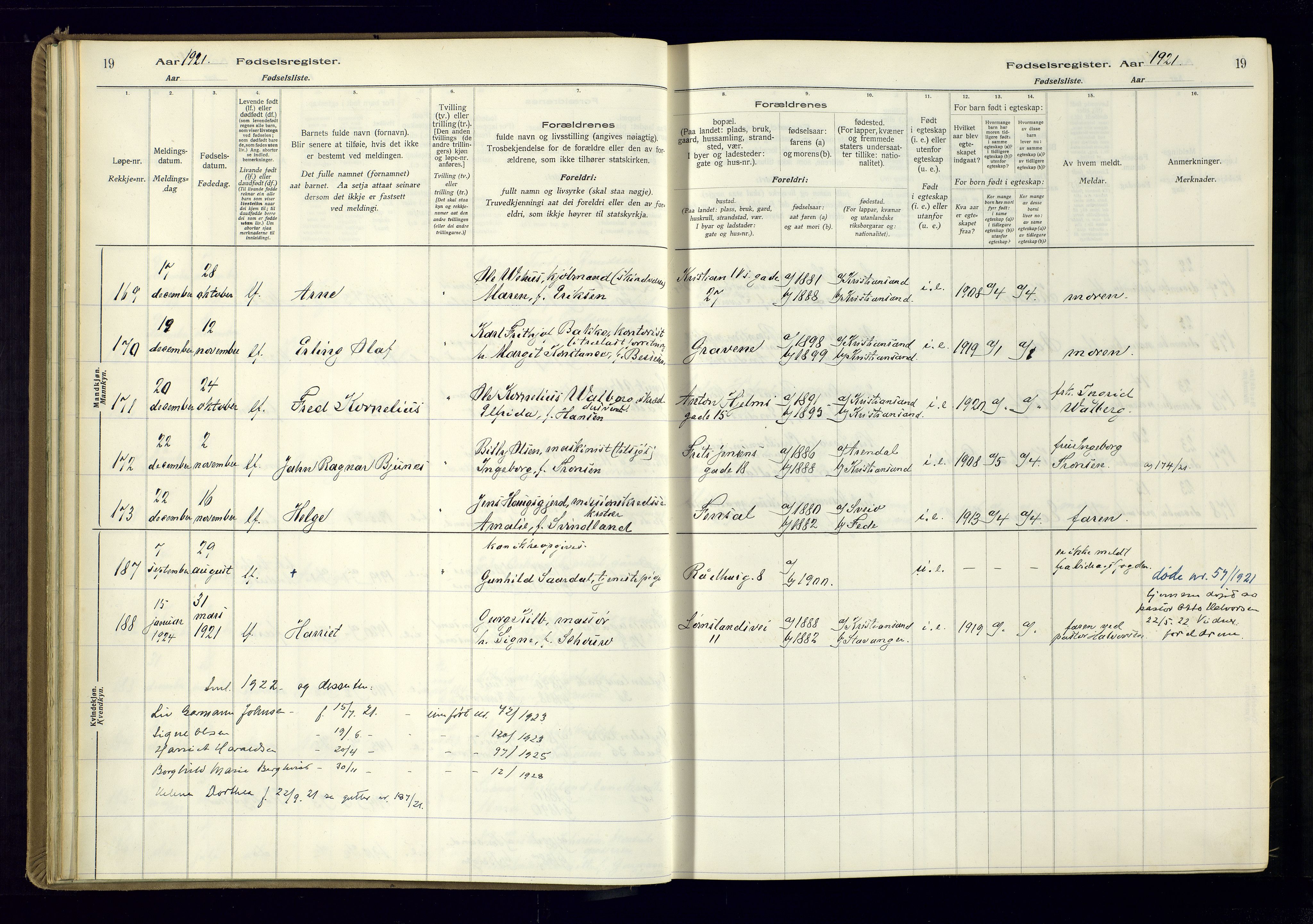 Kristiansand domprosti, AV/SAK-1112-0006/J/Jc/L0002: Birth register no. A-VI-46, 1921-1926, p. 19