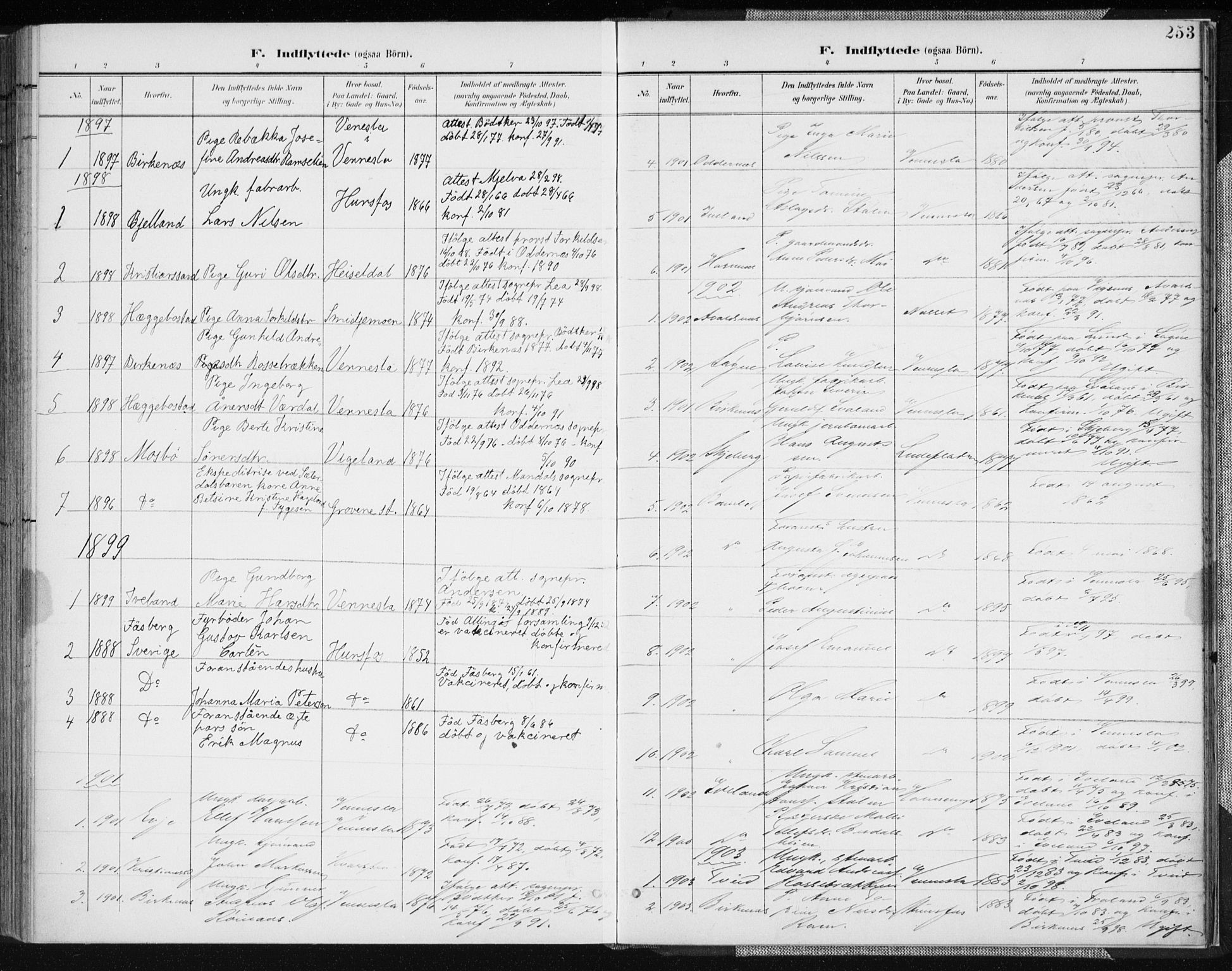 Vennesla sokneprestkontor, SAK/1111-0045/Fa/Fab/L0005: Parish register (official) no. A 5, 1897-1909, p. 253